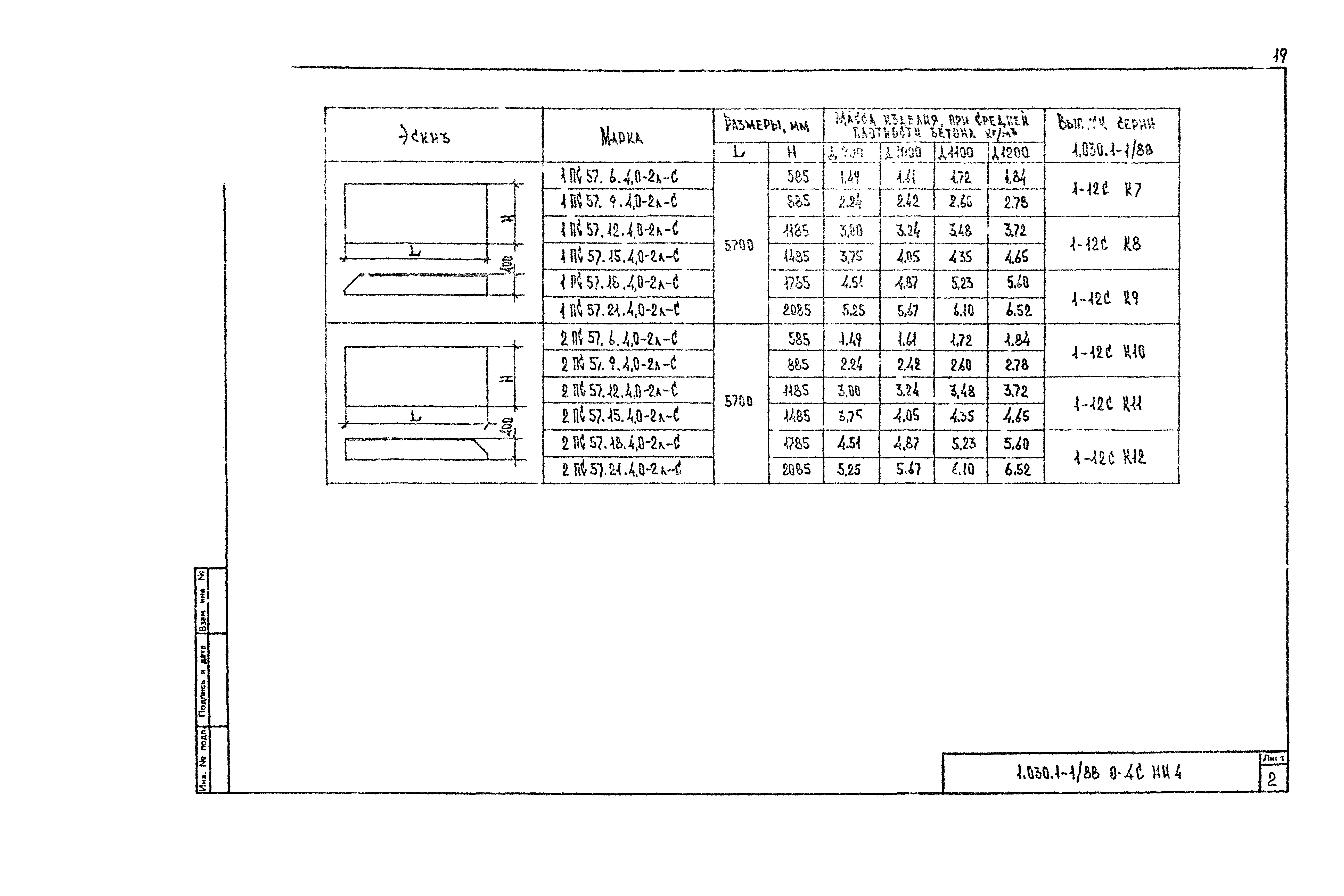 Серия 1.030.1-1/88