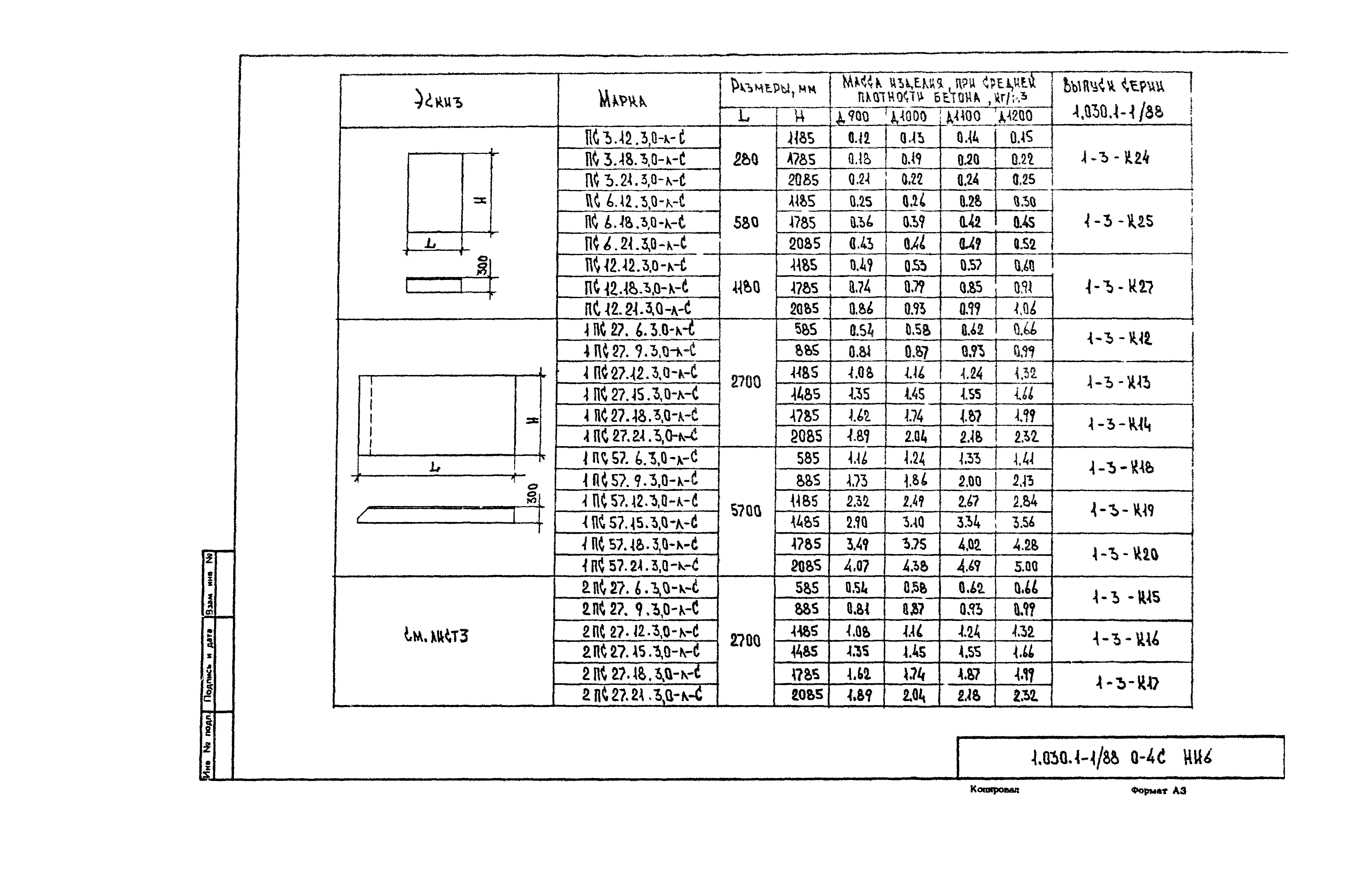 Серия 1.030.1-1/88