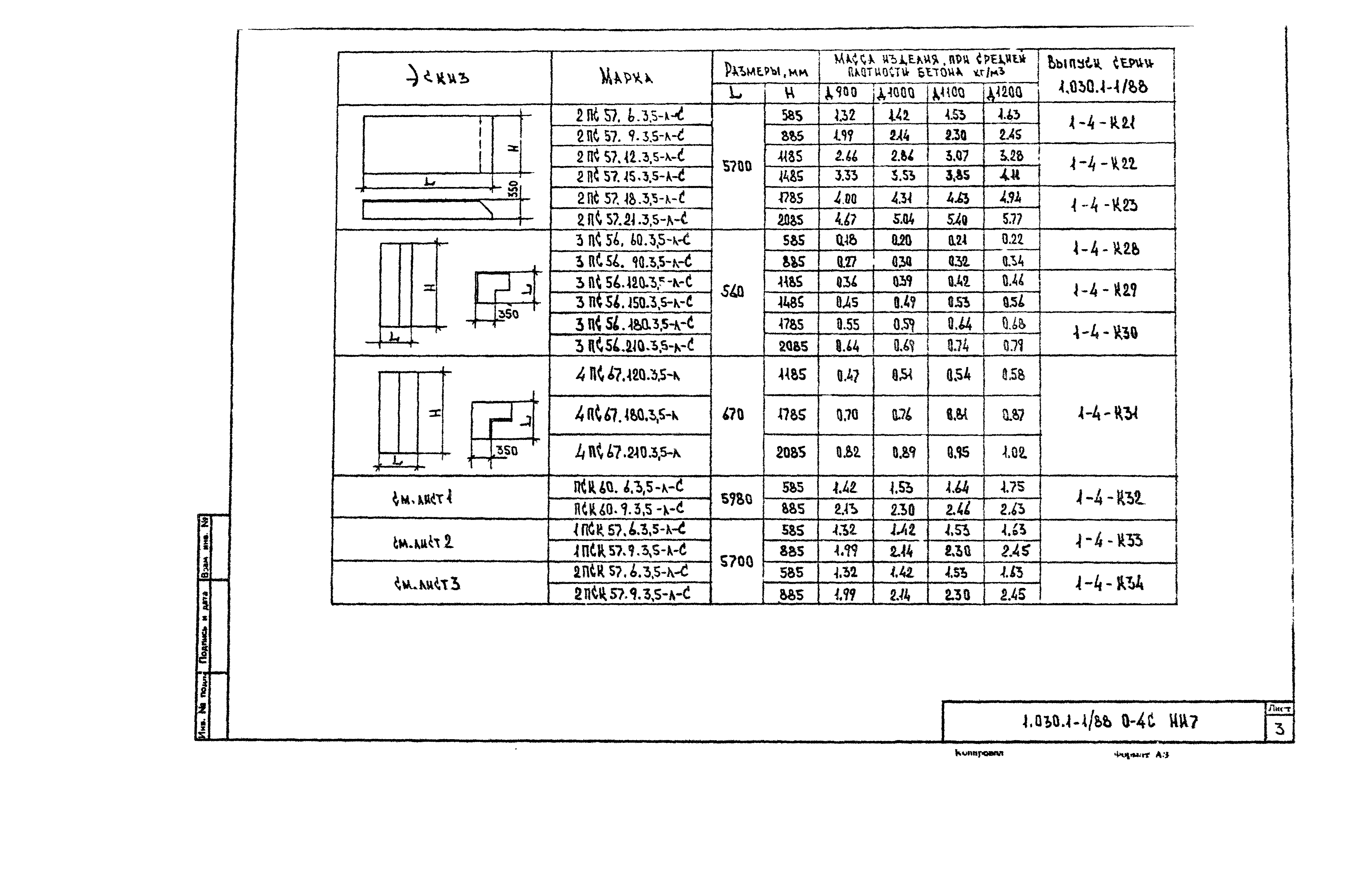 Серия 1.030.1-1/88