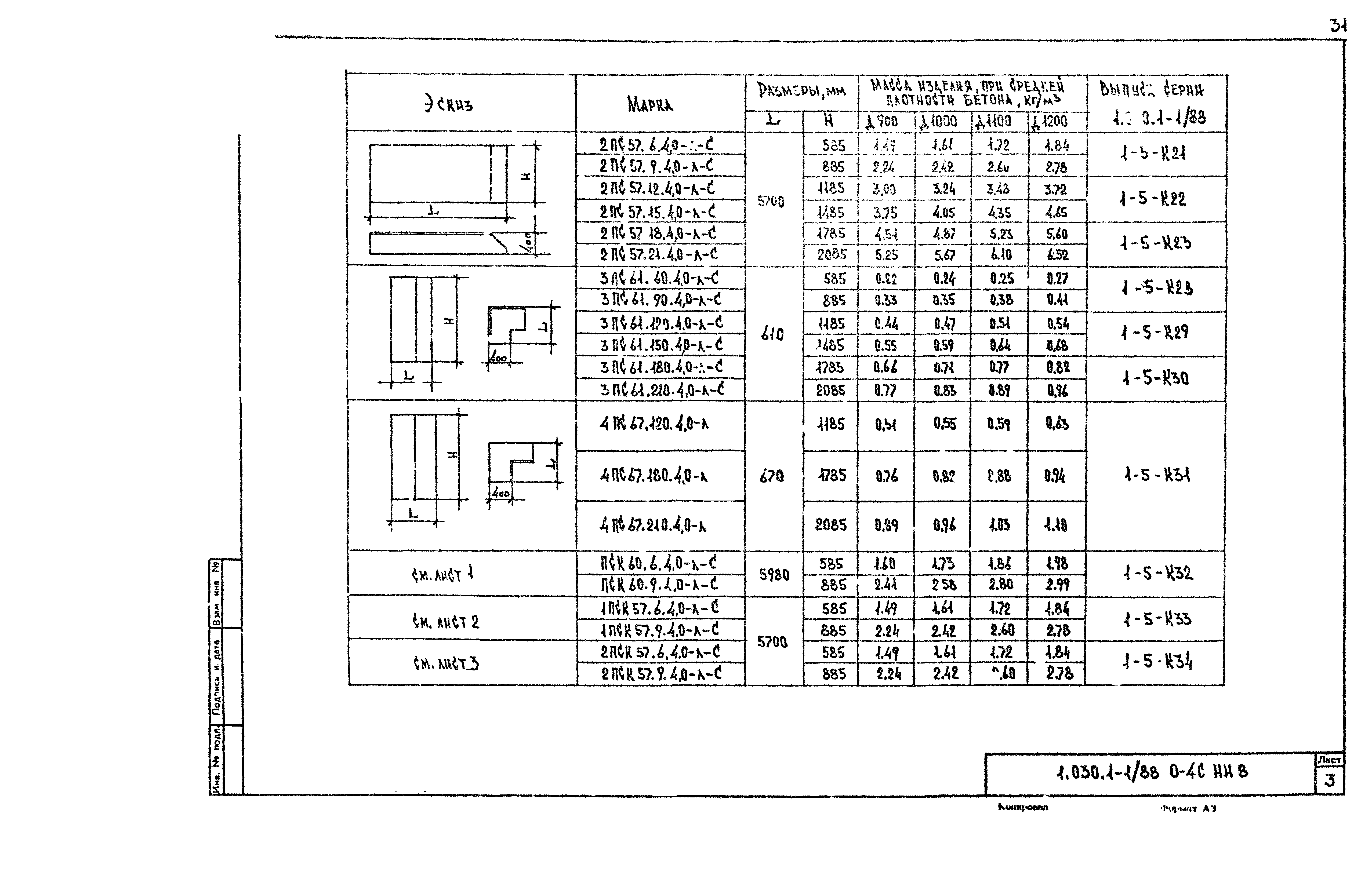 Серия 1.030.1-1/88