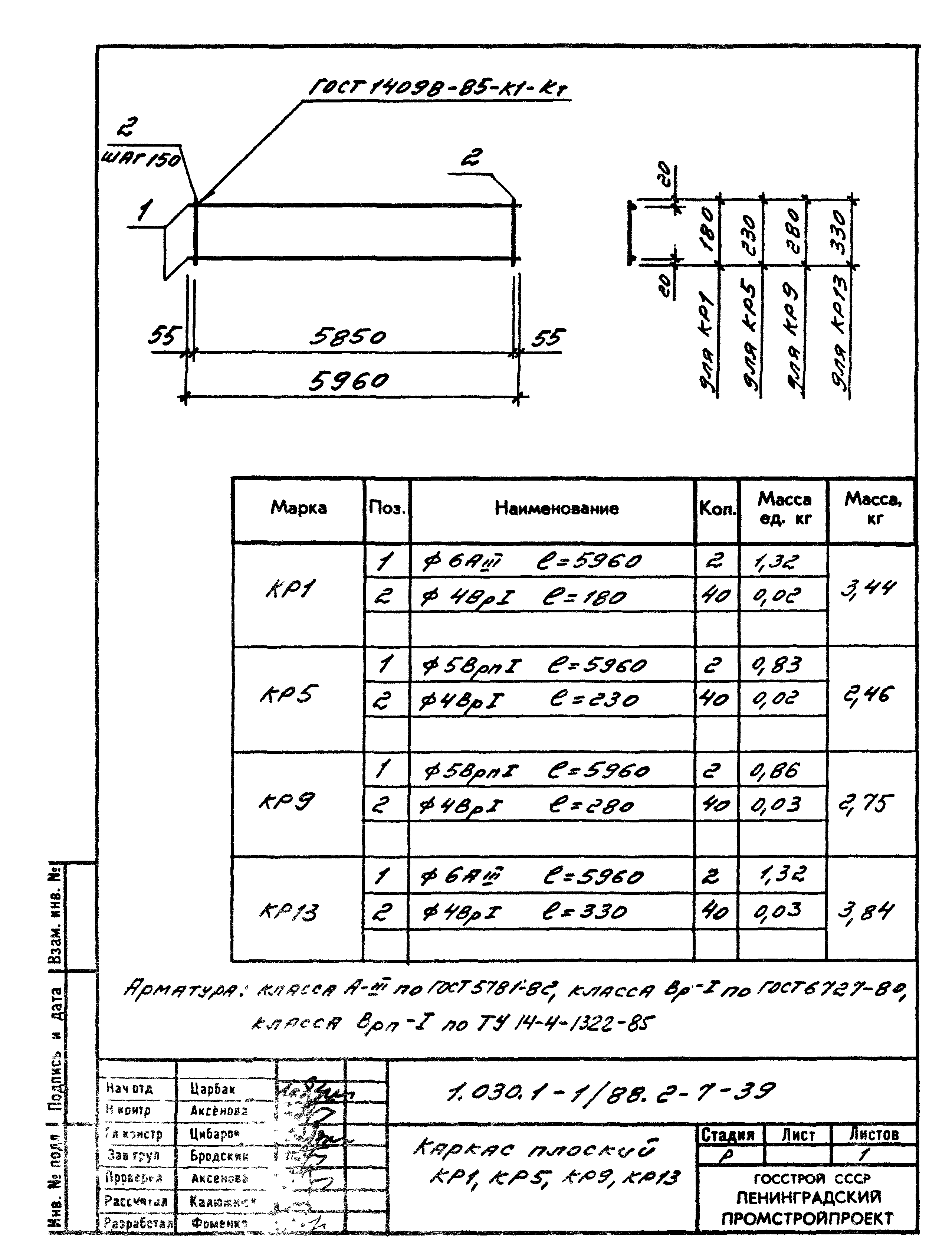 Серия 1.030.1-1/88