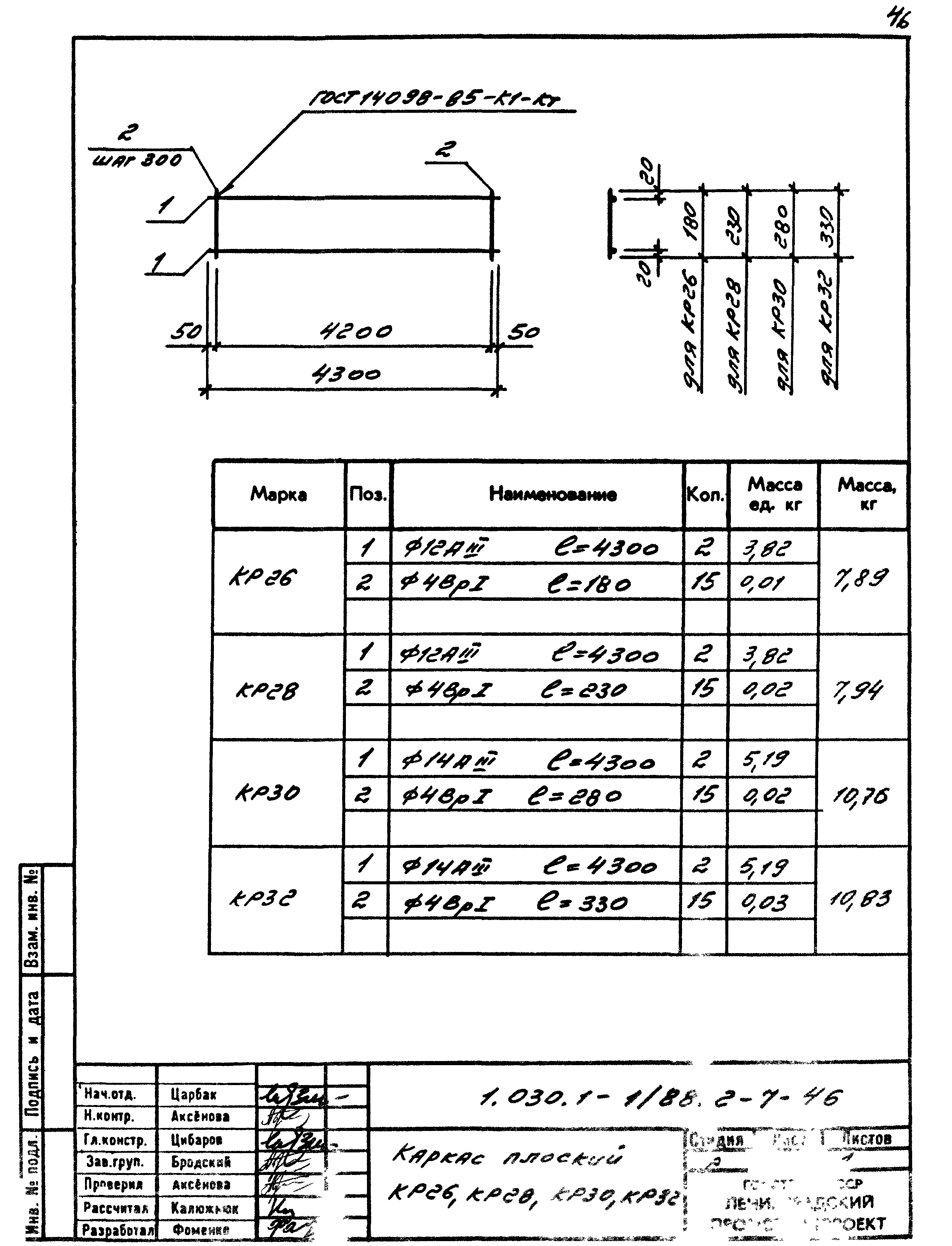 Серия 1.030.1-1/88