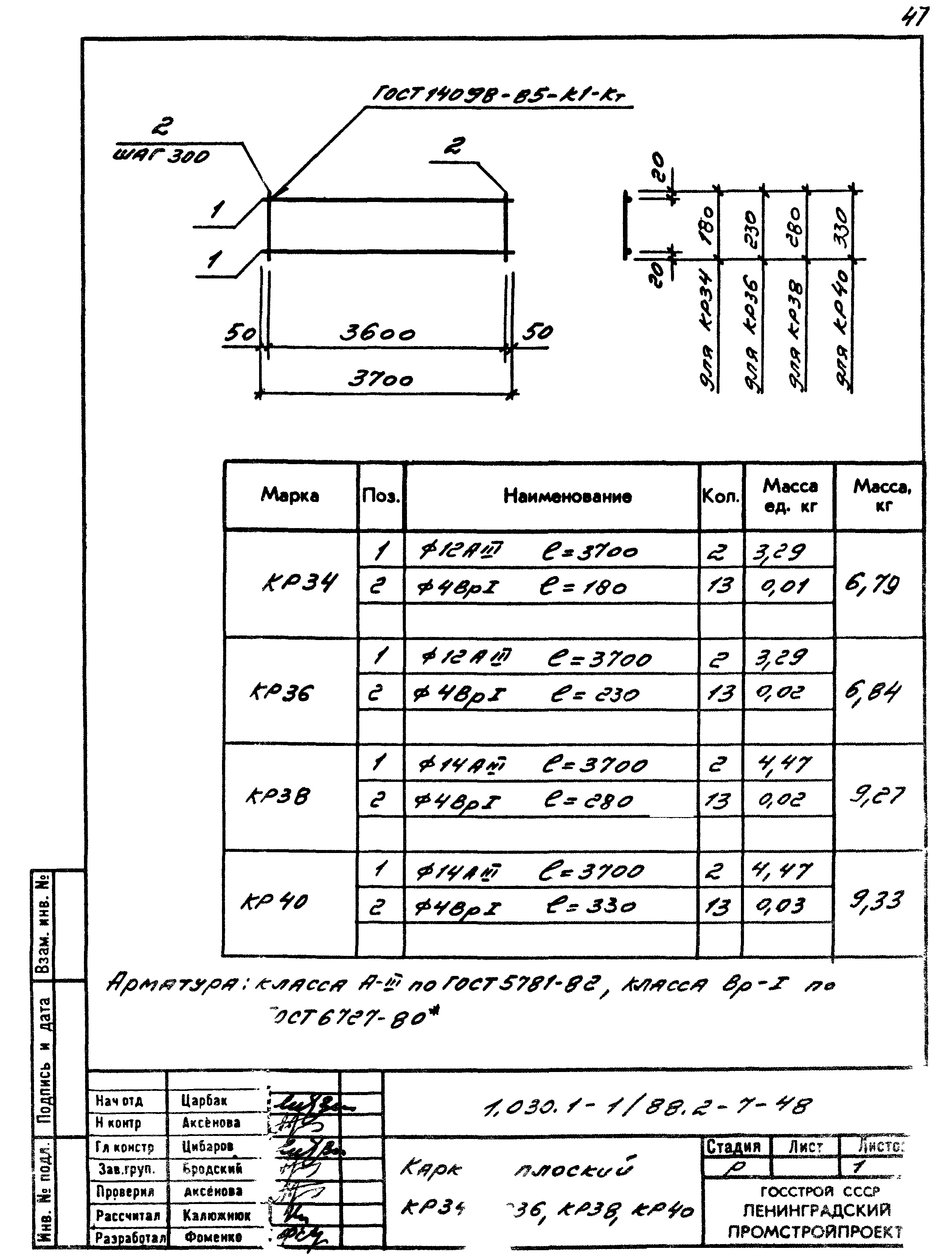 Серия 1.030.1-1/88