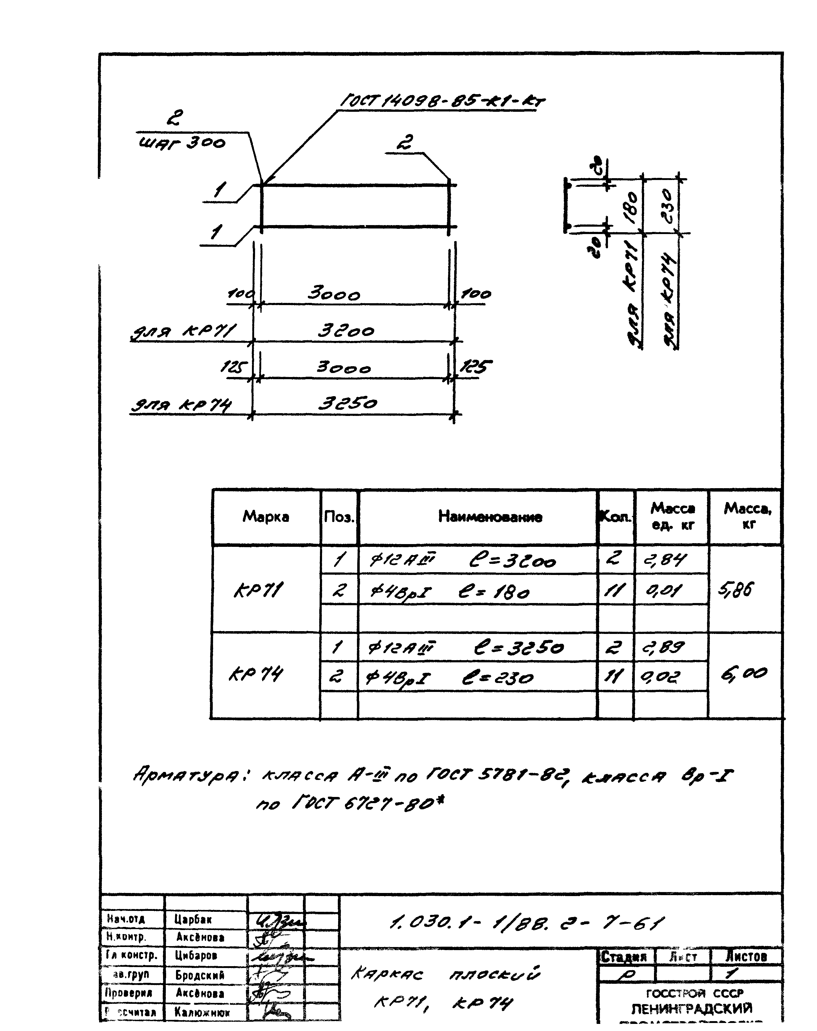 Серия 1.030.1-1/88