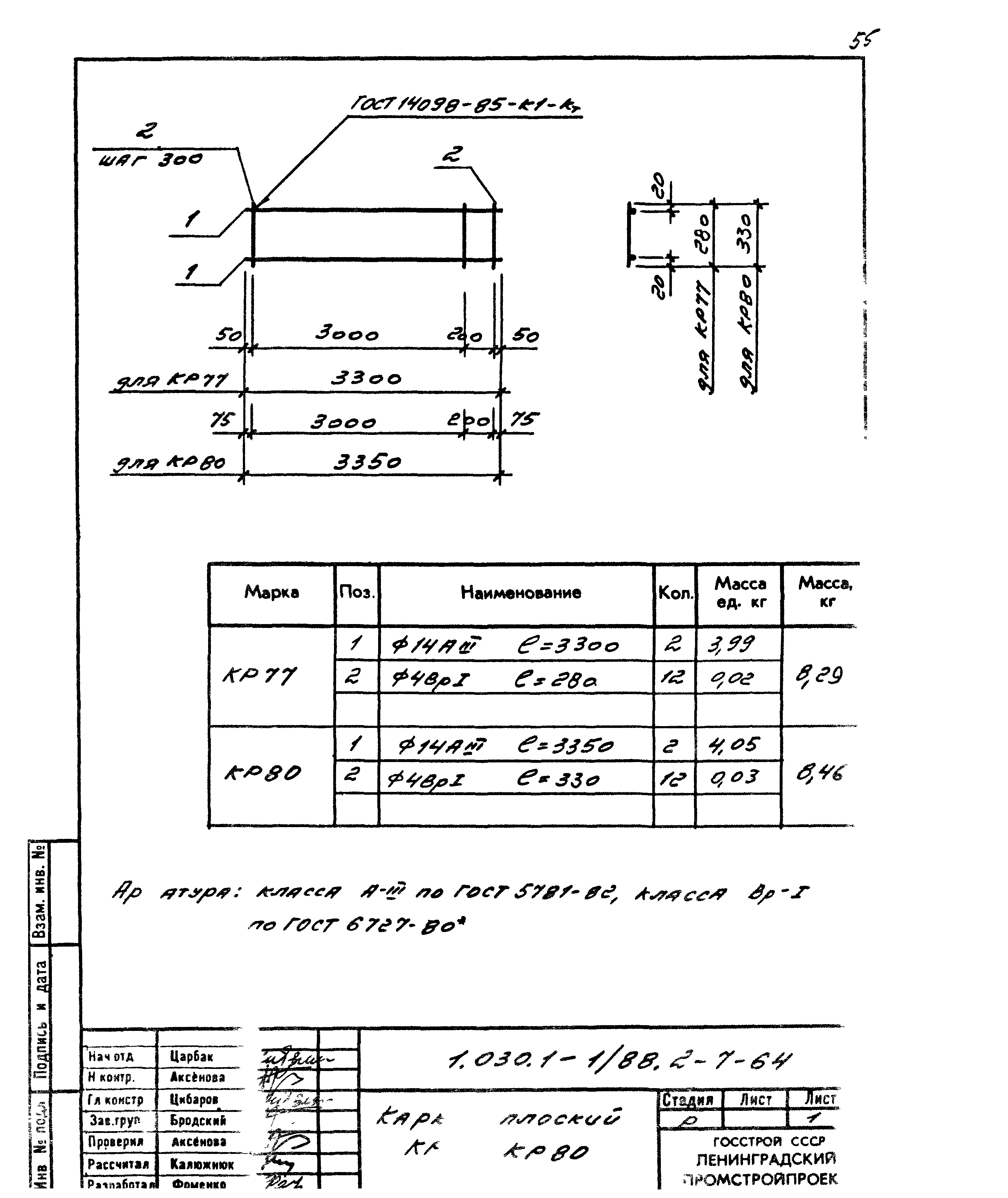 Серия 1.030.1-1/88