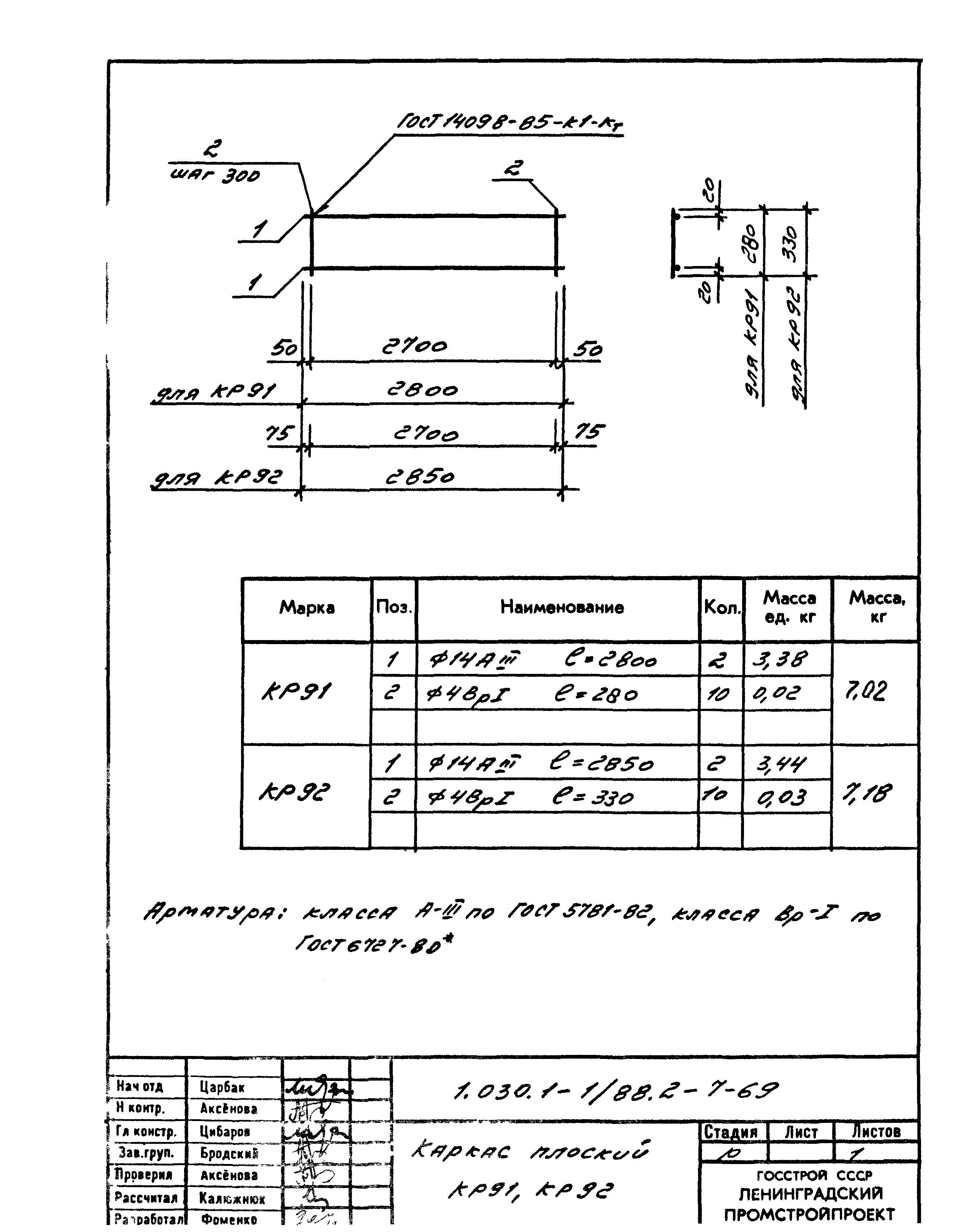 Серия 1.030.1-1/88