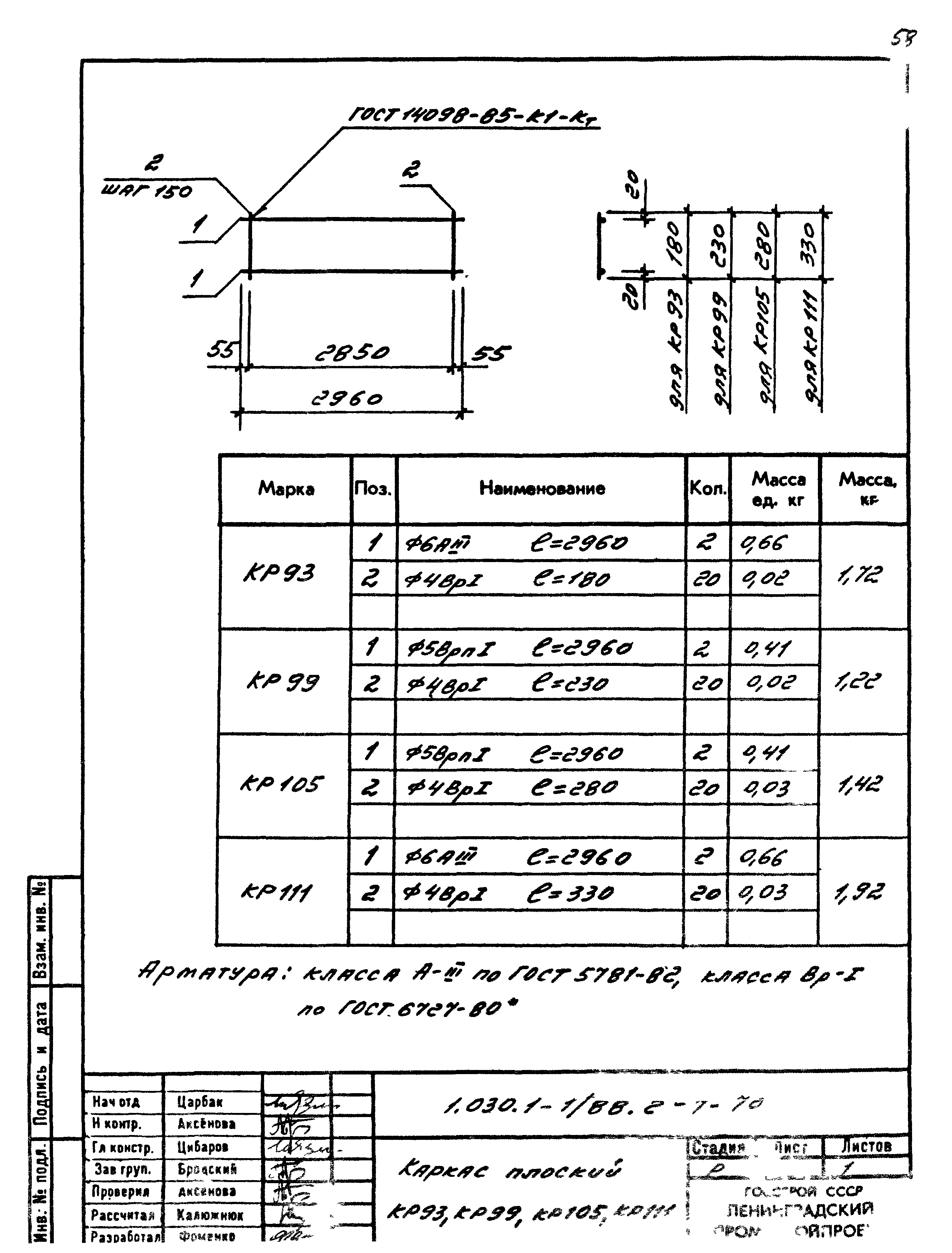 Серия 1.030.1-1/88