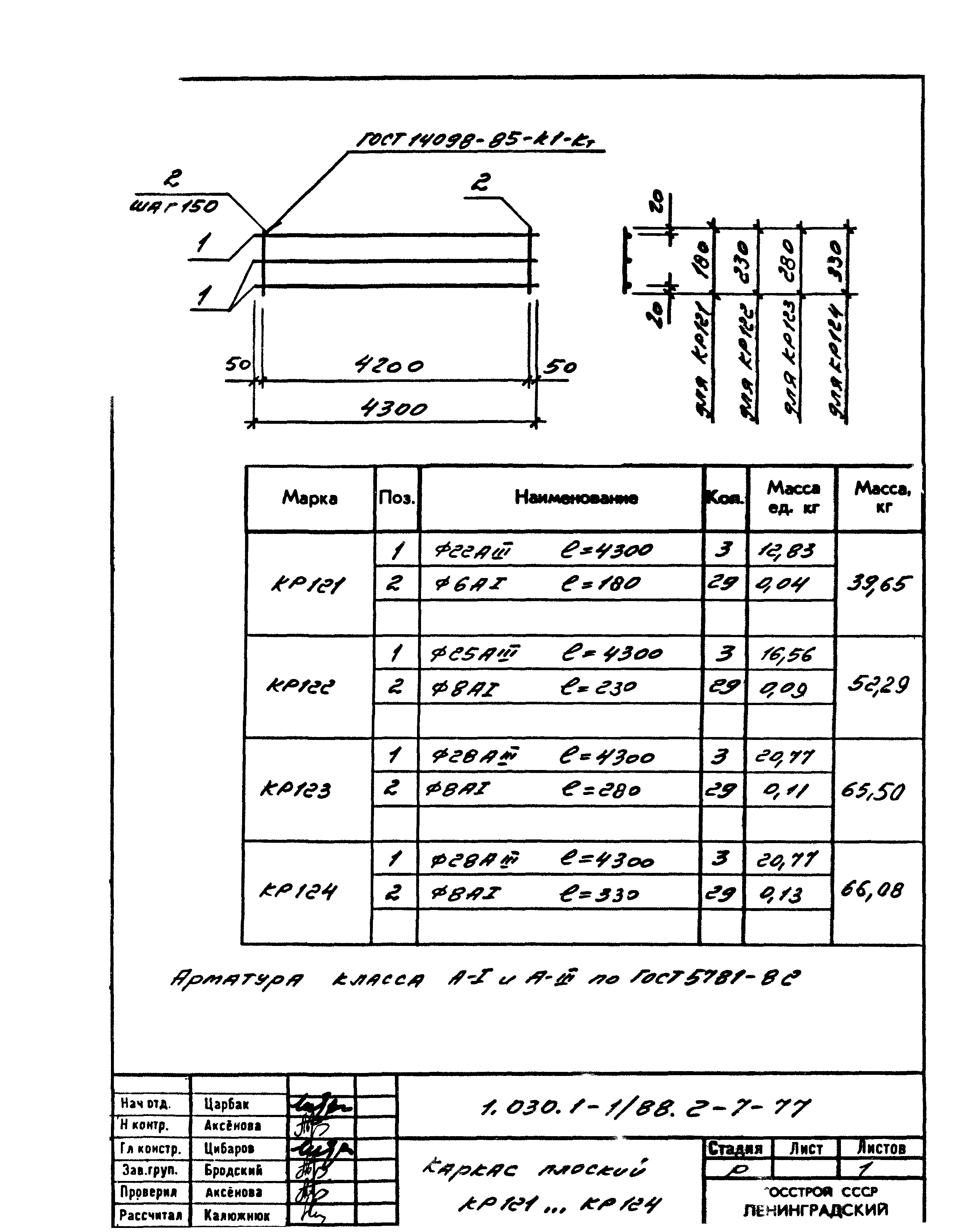 Серия 1.030.1-1/88