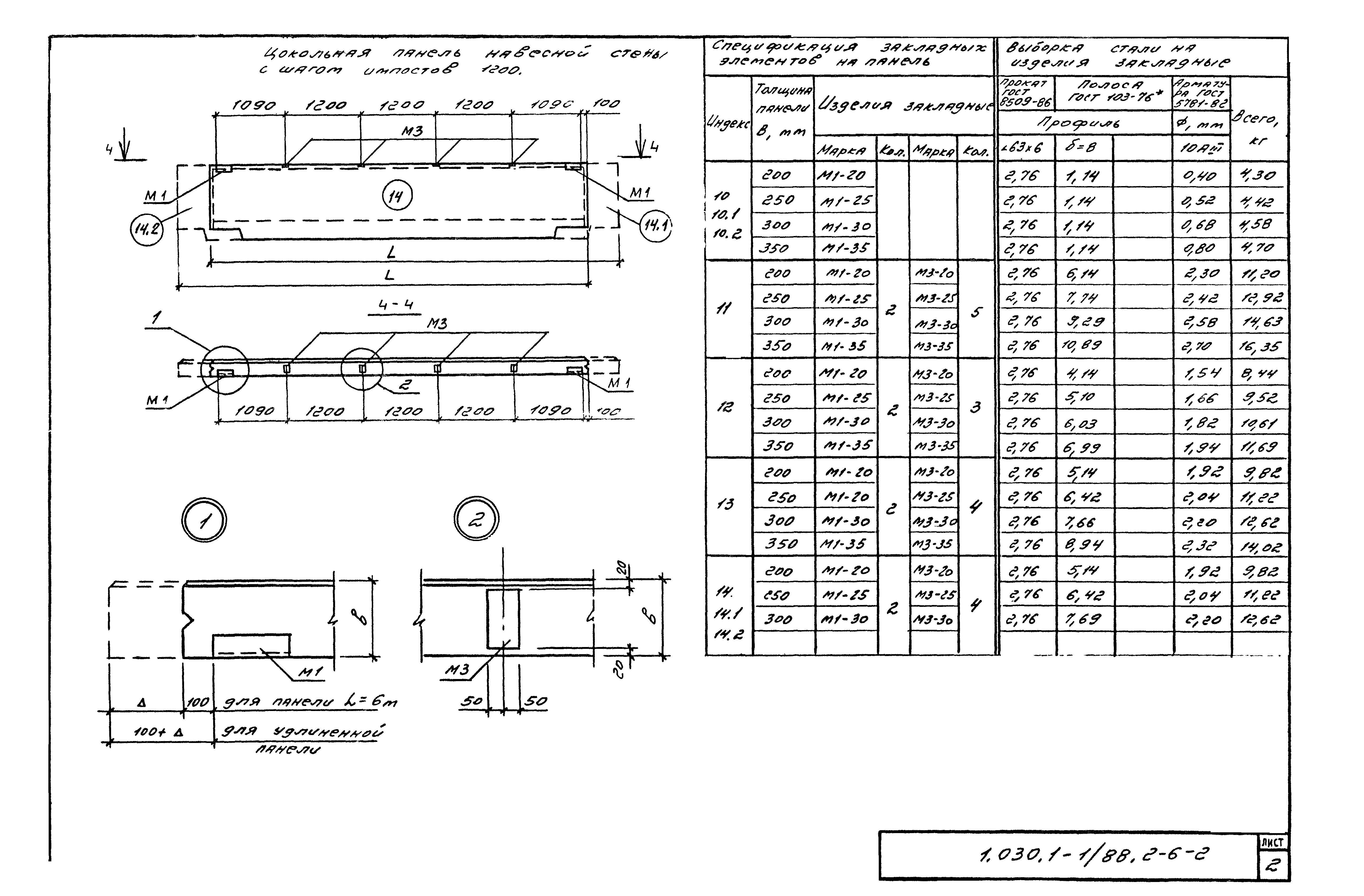 Серия 1.030.1-1/88