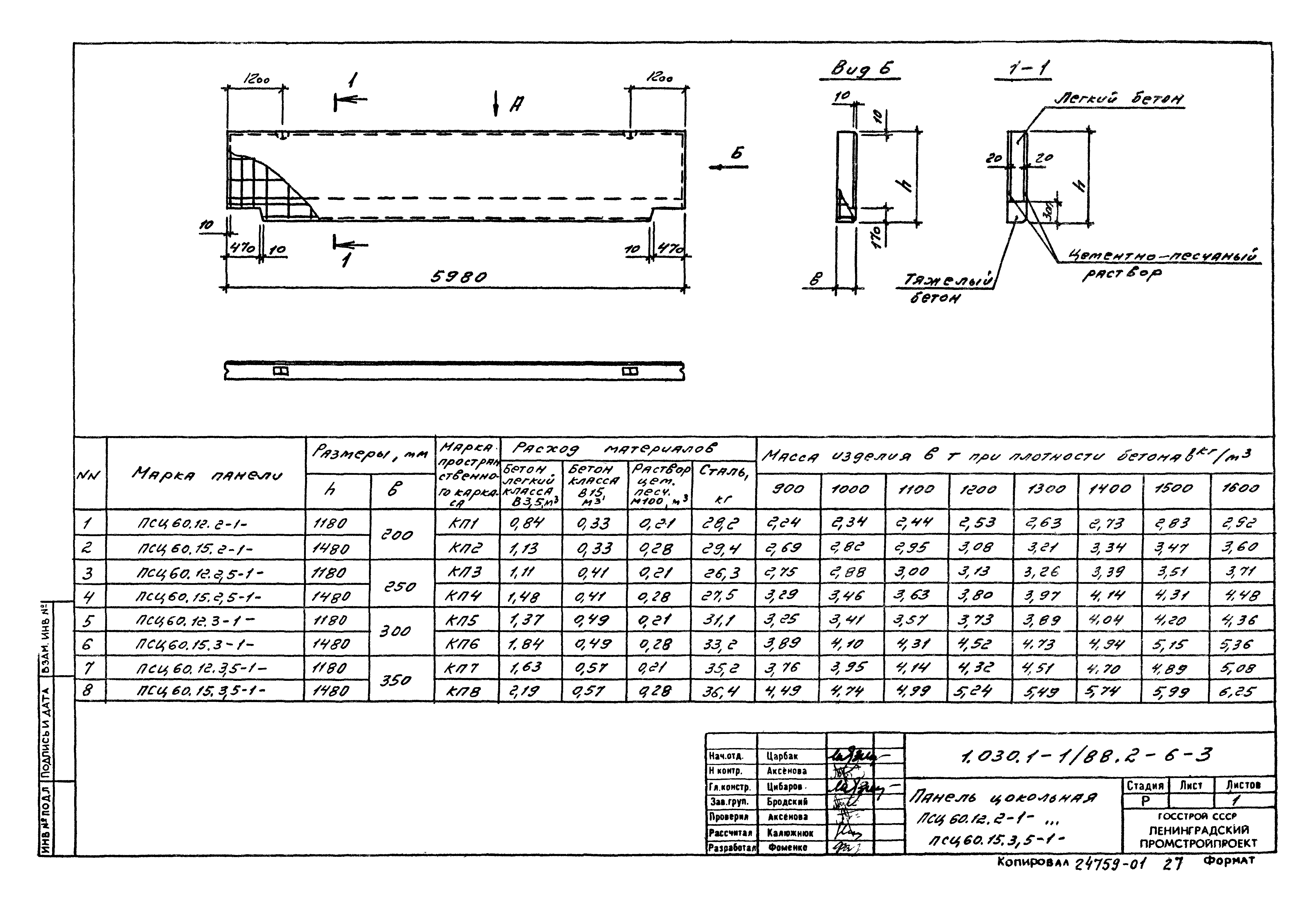 Серия 1.030.1-1/88