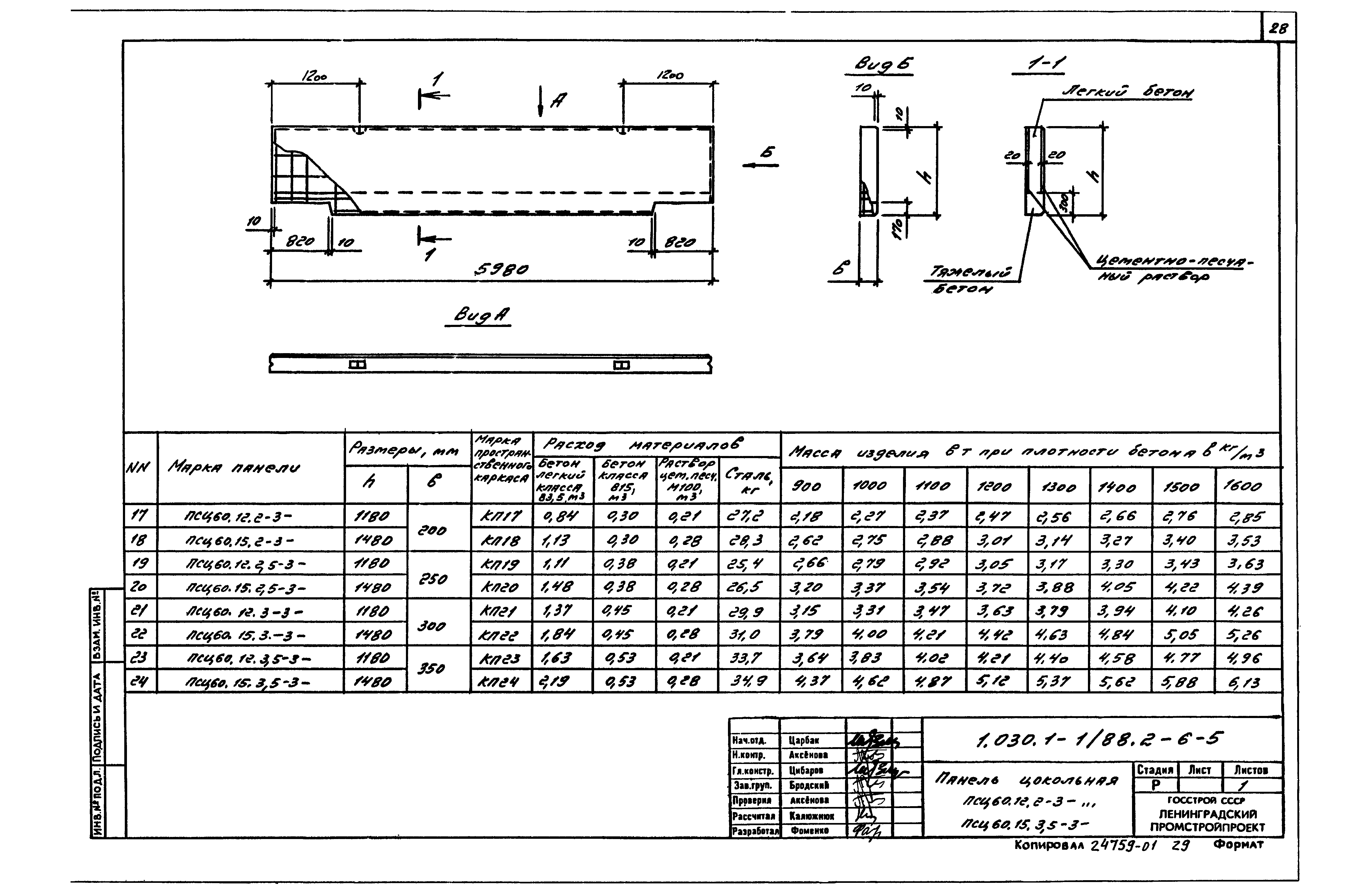 Серия 1.030.1-1/88