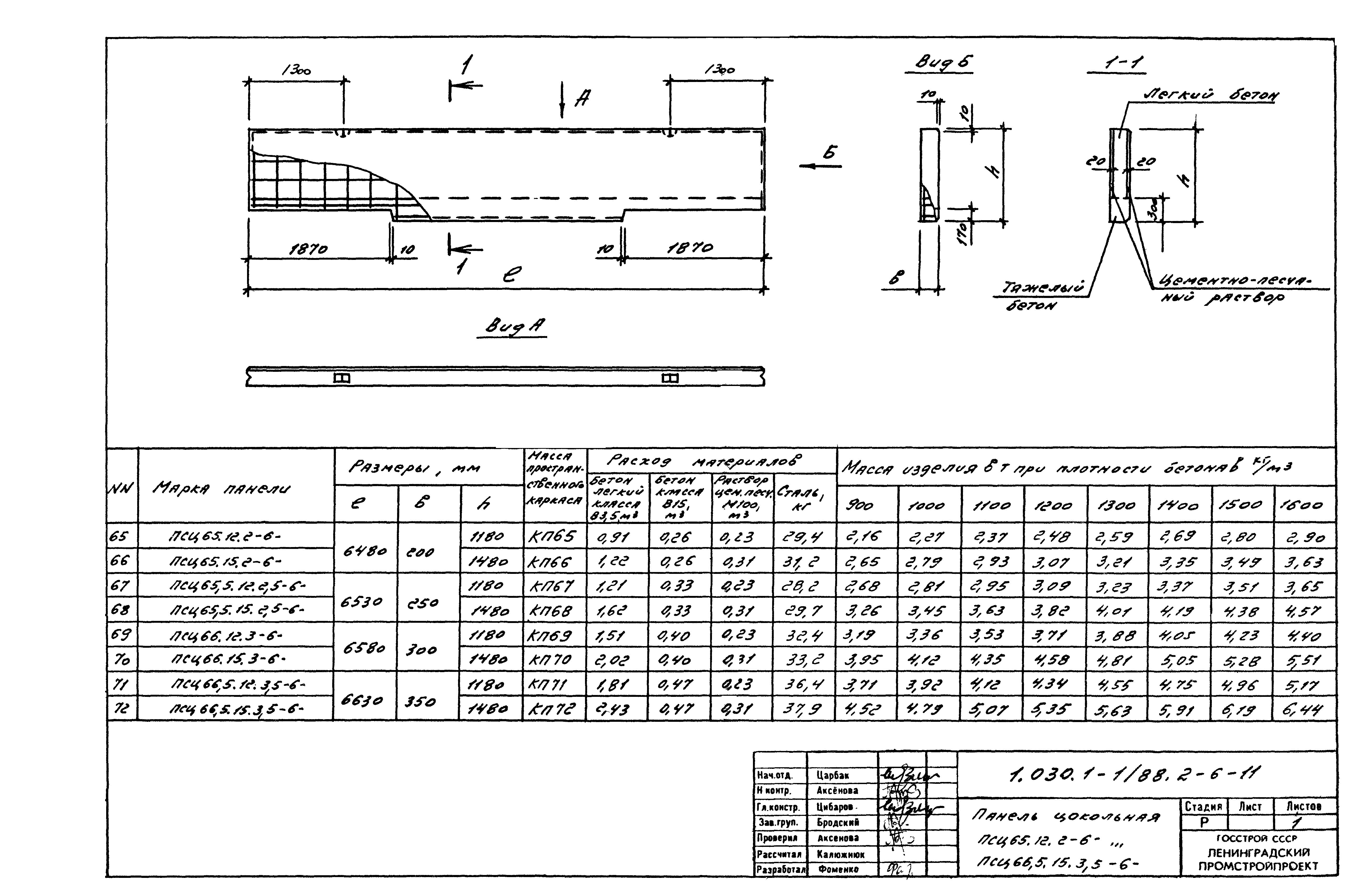 Серия 1.030.1-1/88