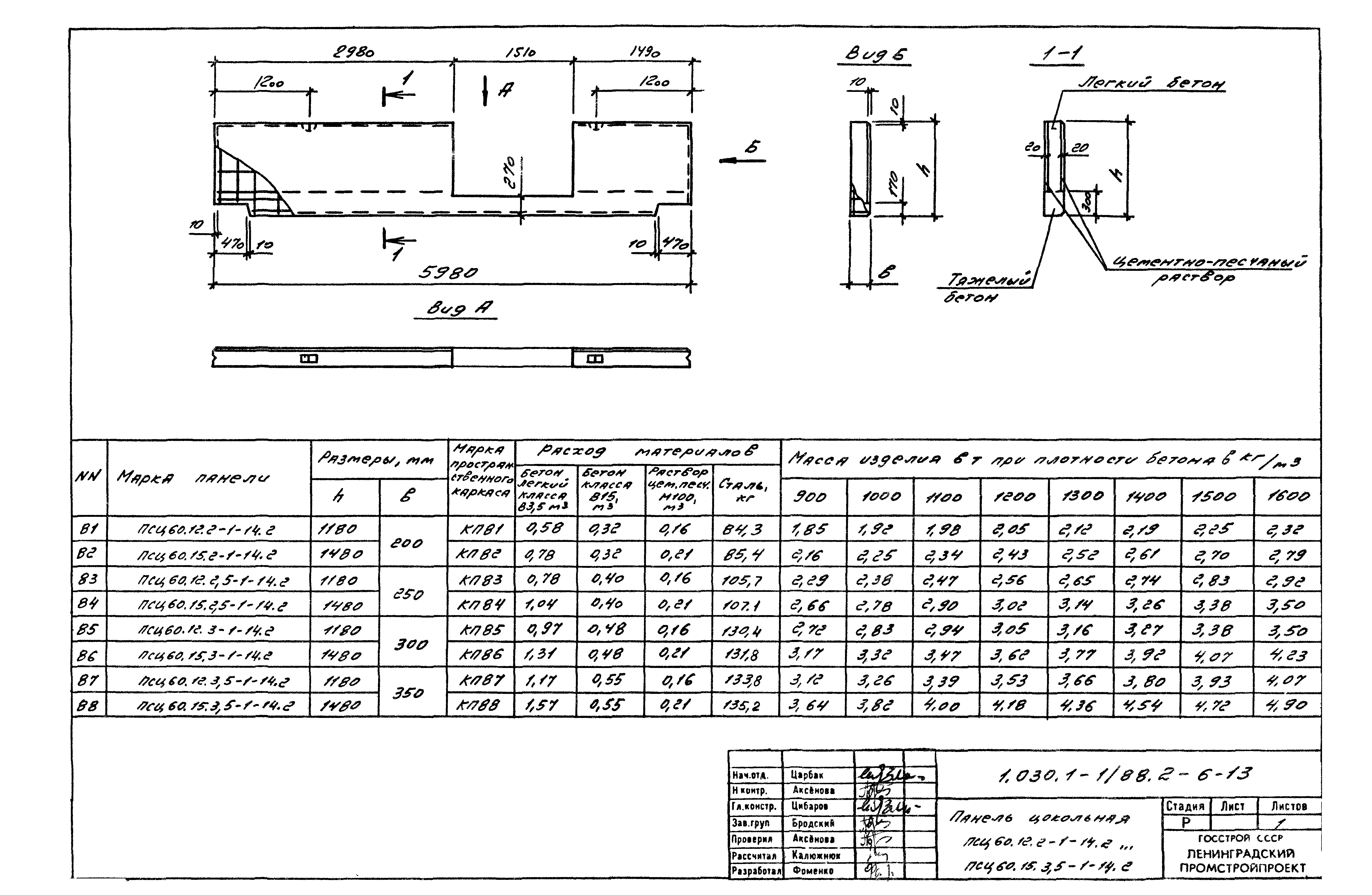 Серия 1.030.1-1/88