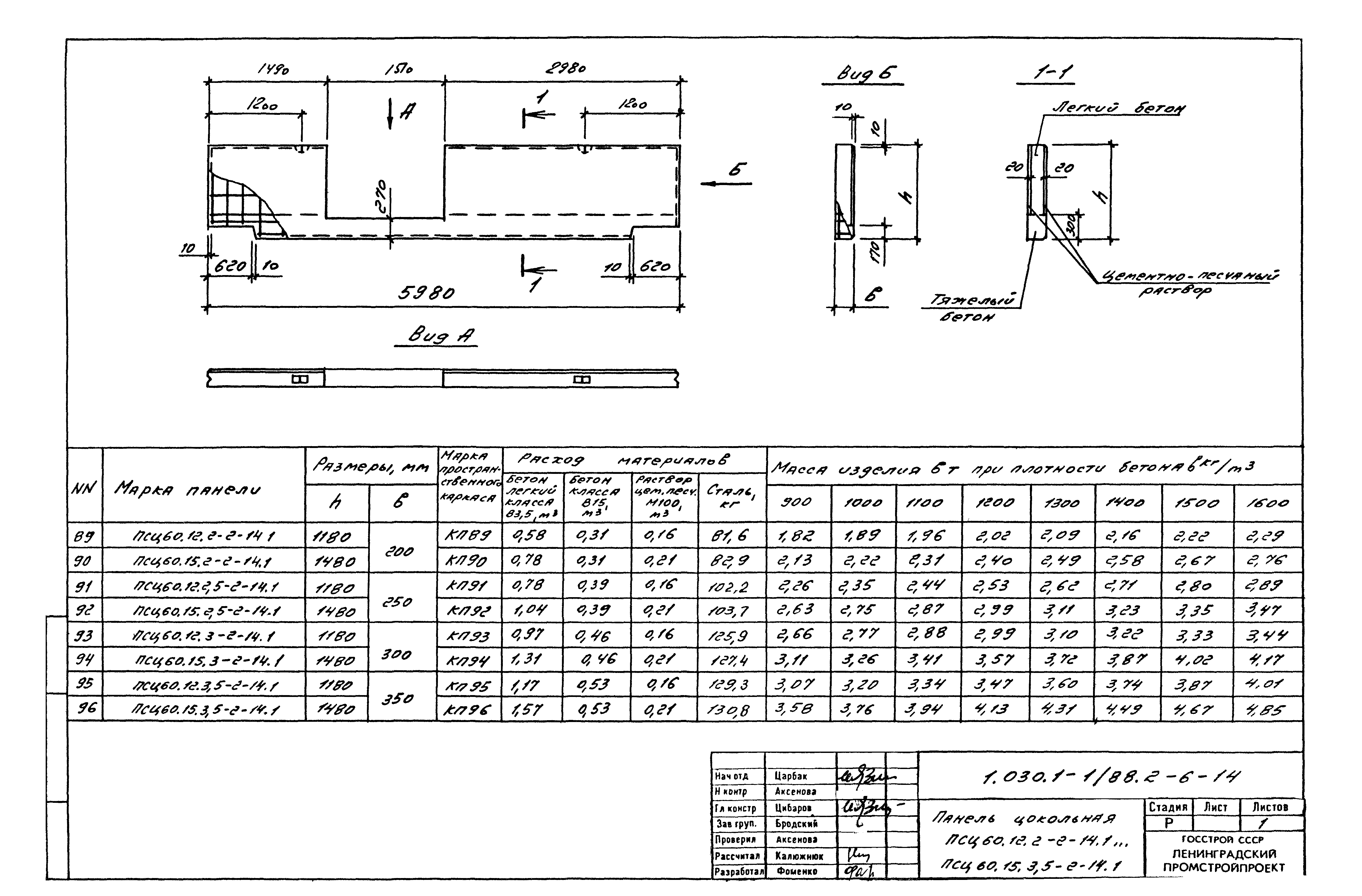 Серия 1.030.1-1/88