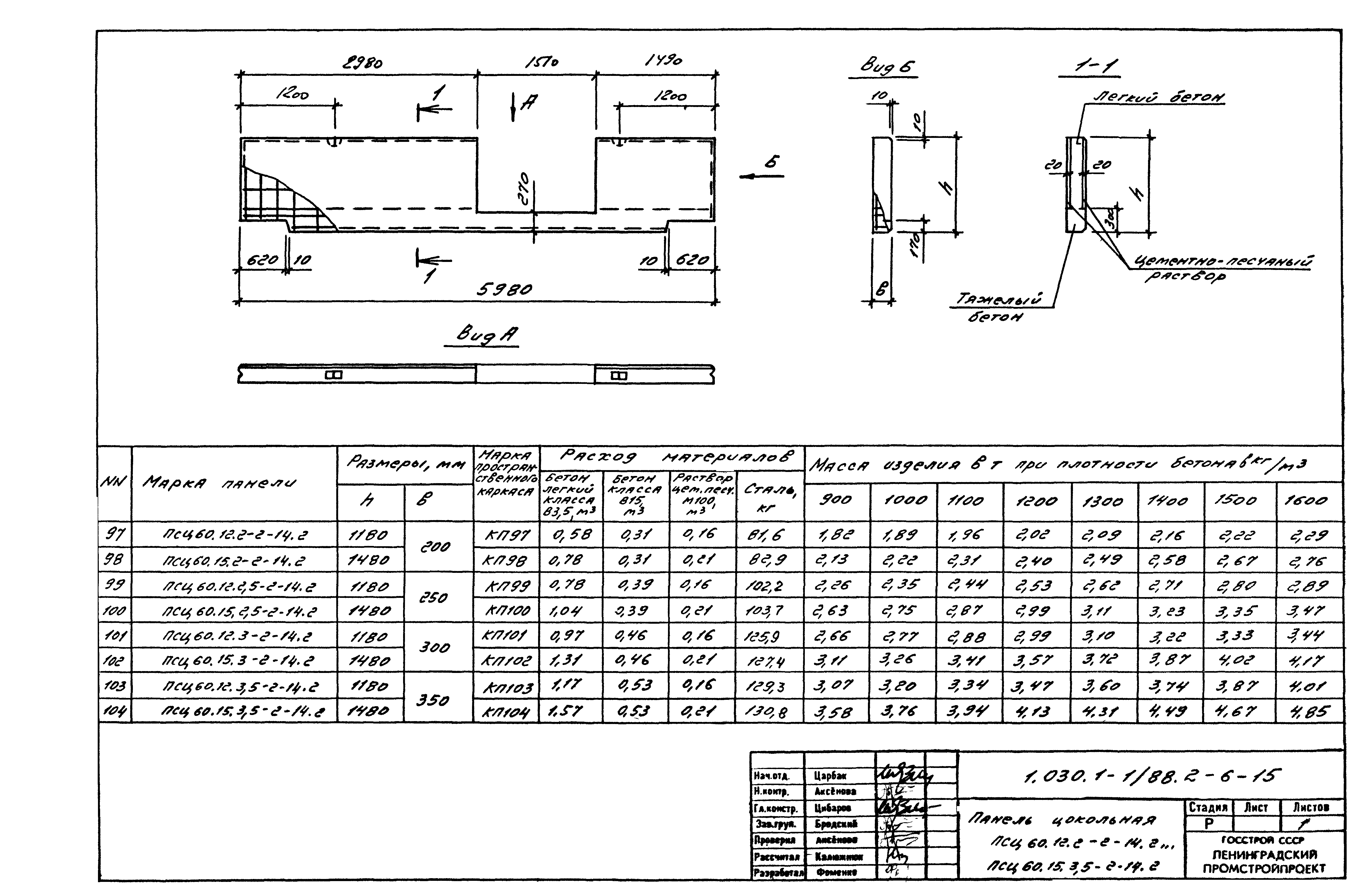 Серия 1.030.1-1/88