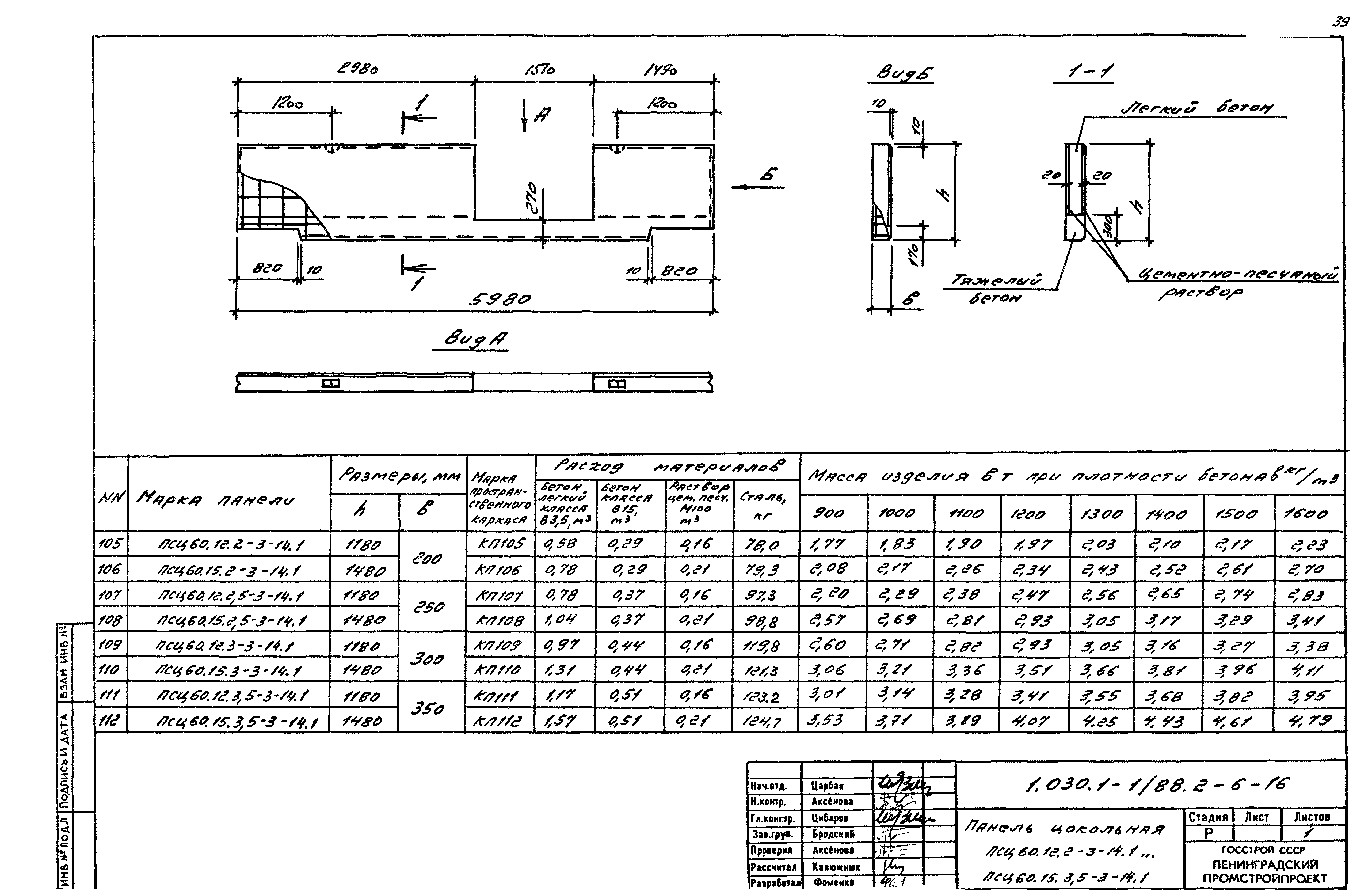 Серия 1.030.1-1/88