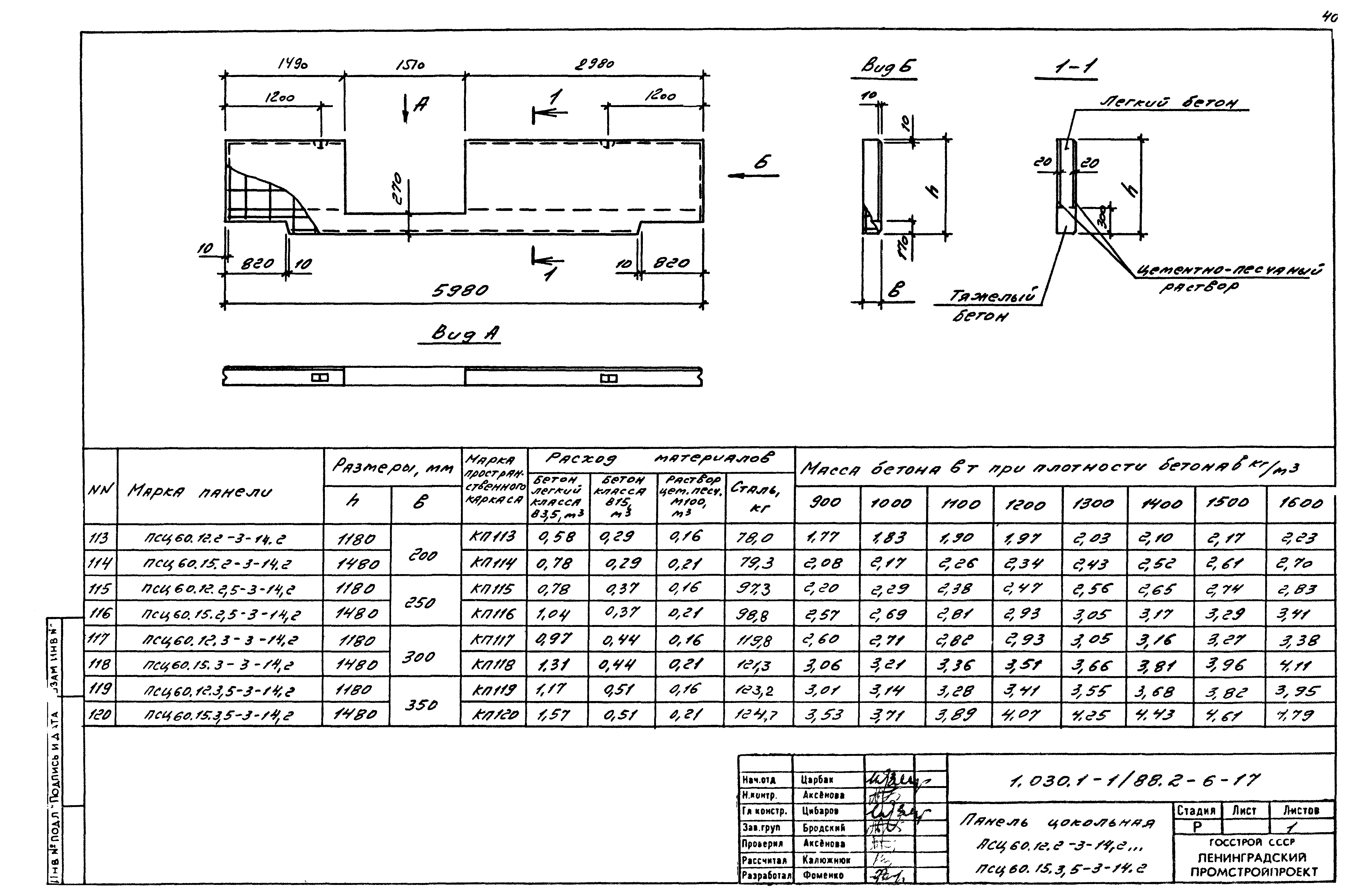 Серия 1.030.1-1/88