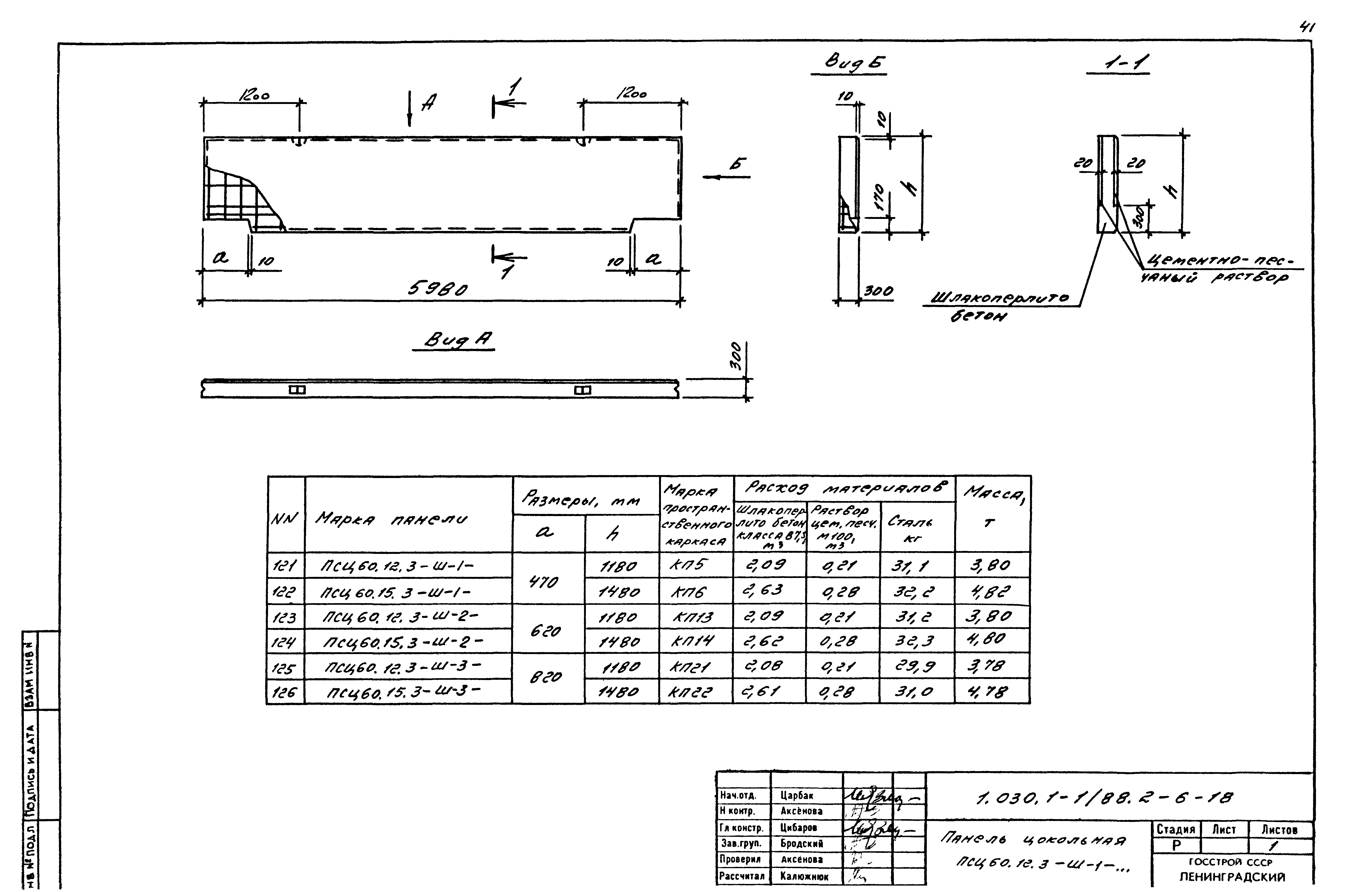 Серия 1.030.1-1/88