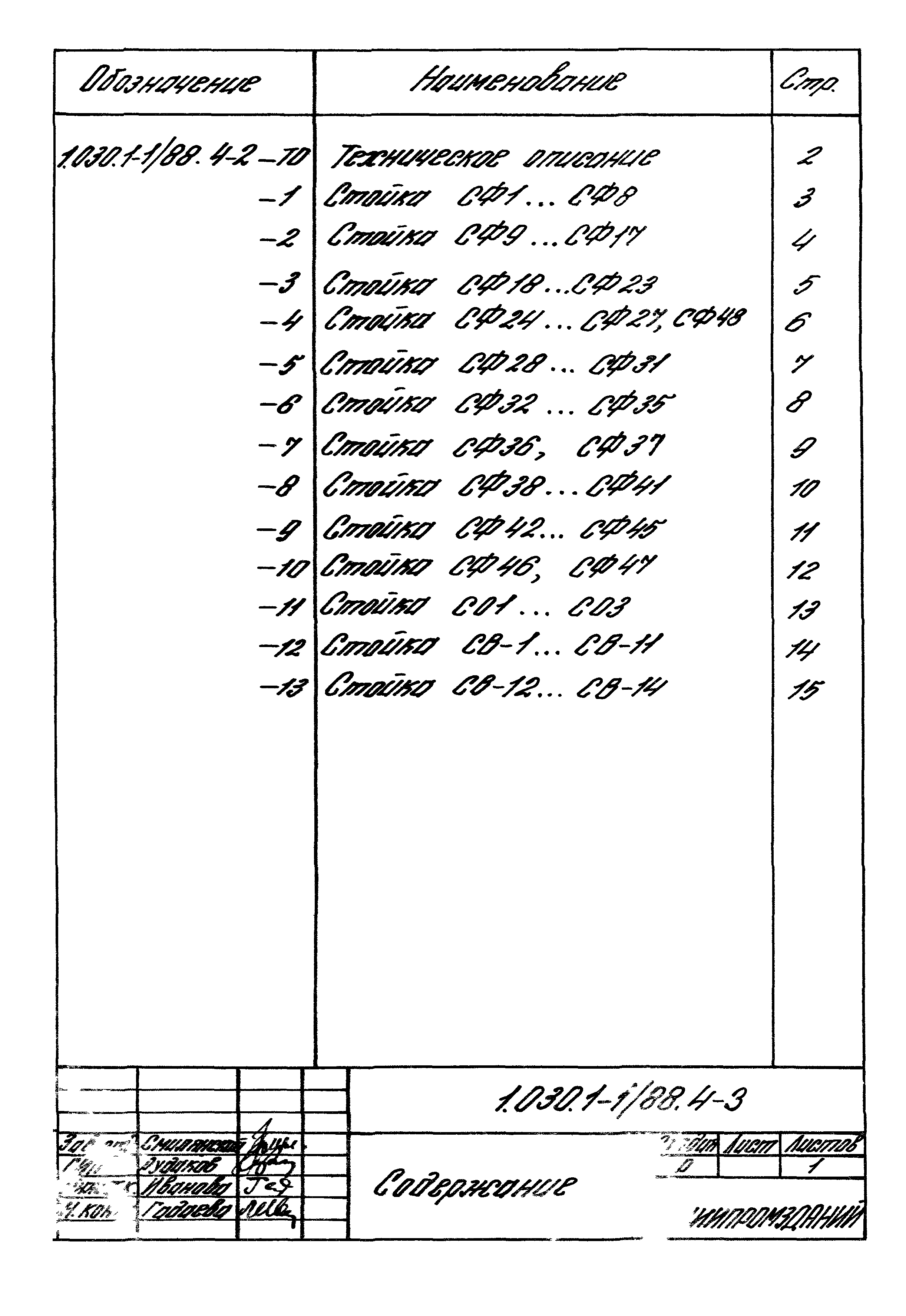 Серия 1.030.1-1/88