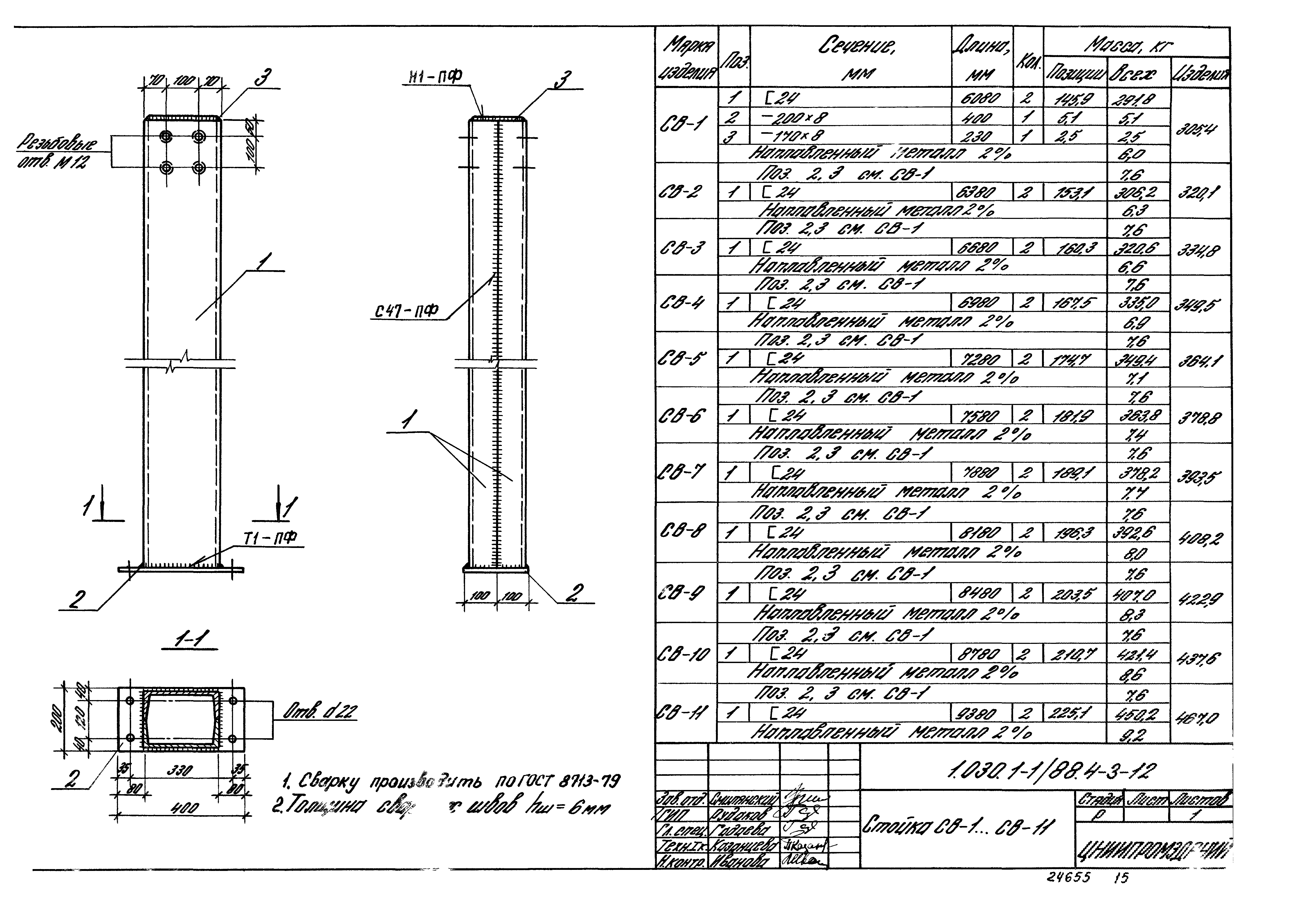 Серия 1.030.1-1/88