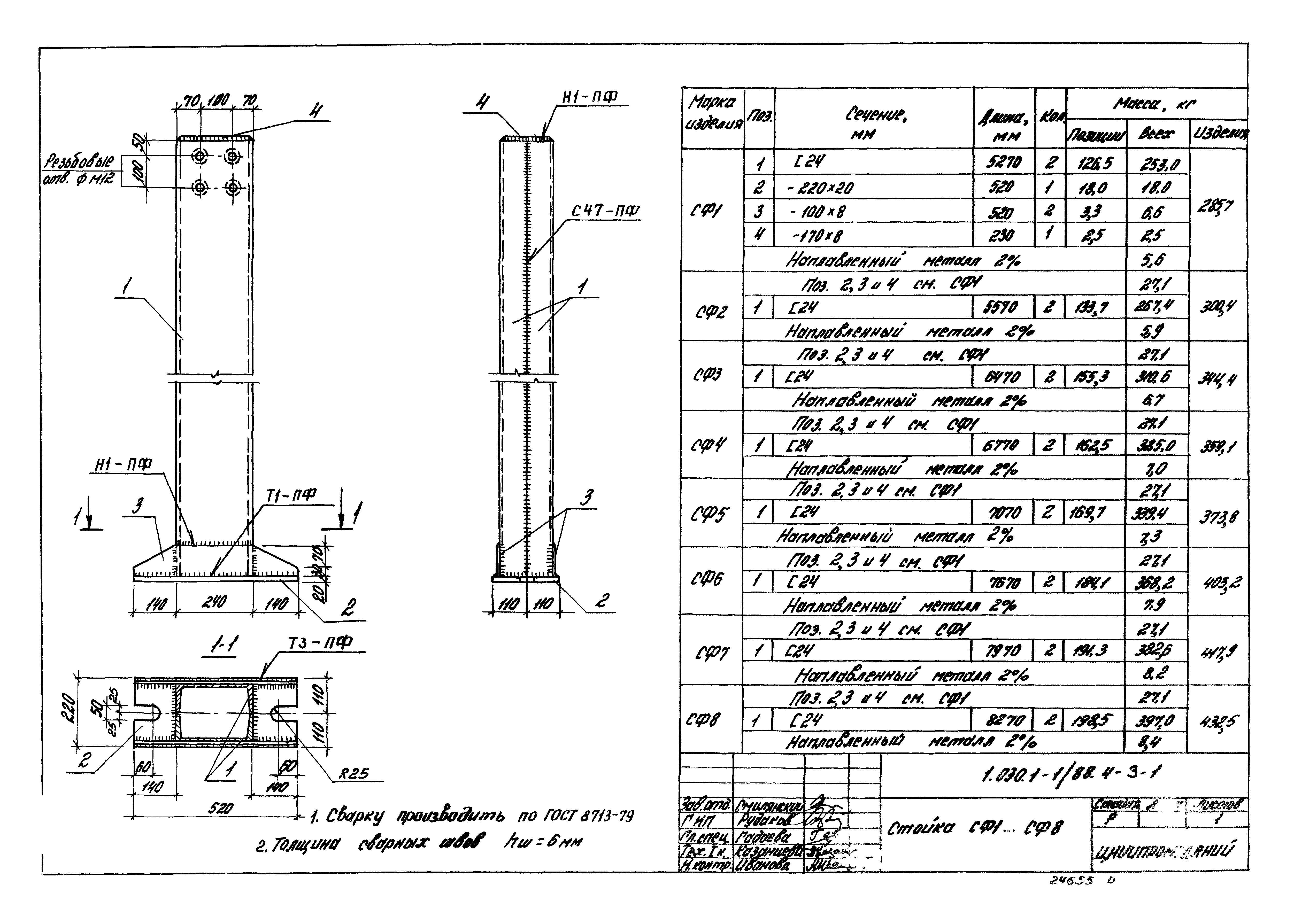 Серия 1.030.1-1/88