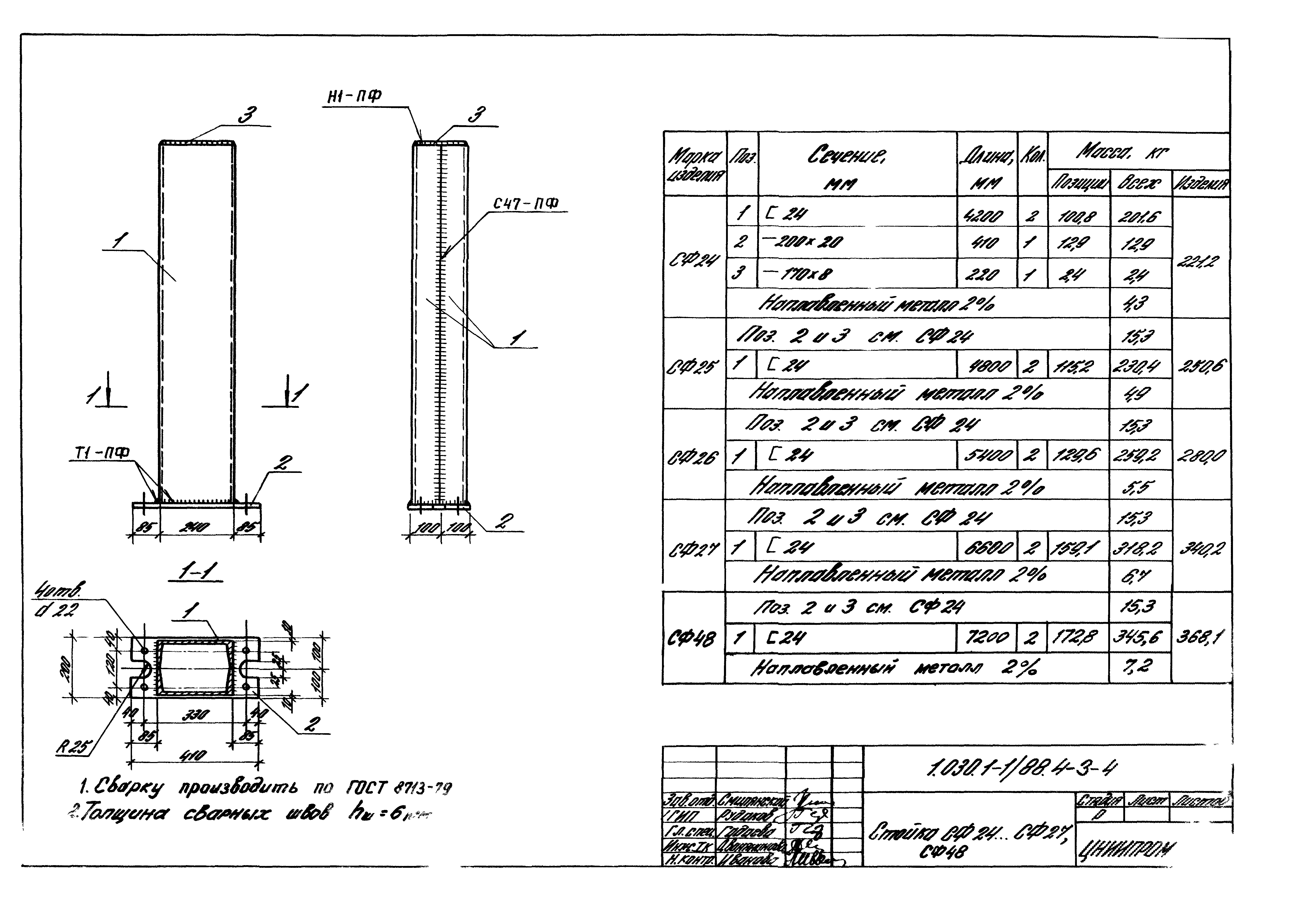 Серия 1.030.1-1/88