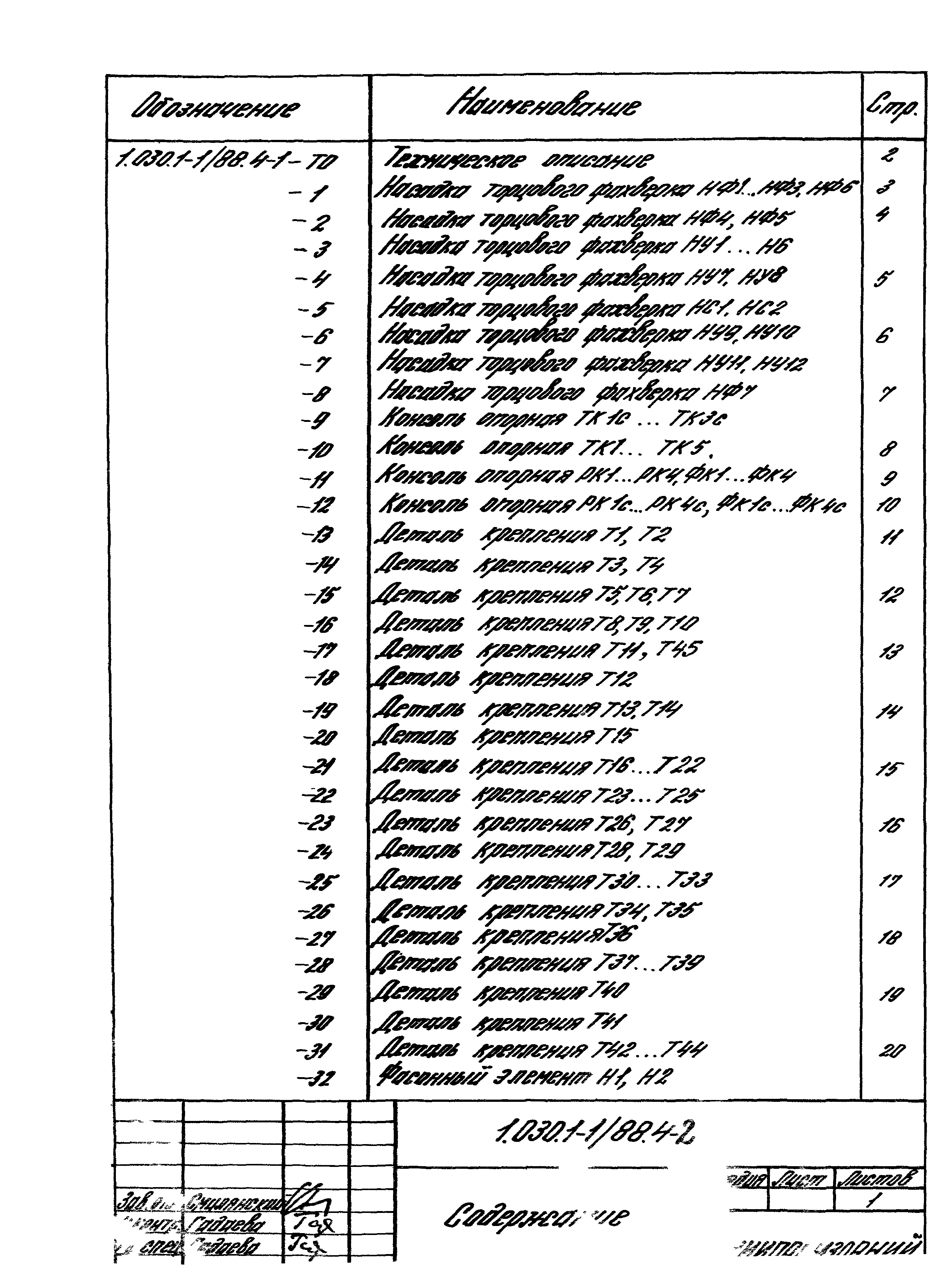 Серия 1.030.1-1/88