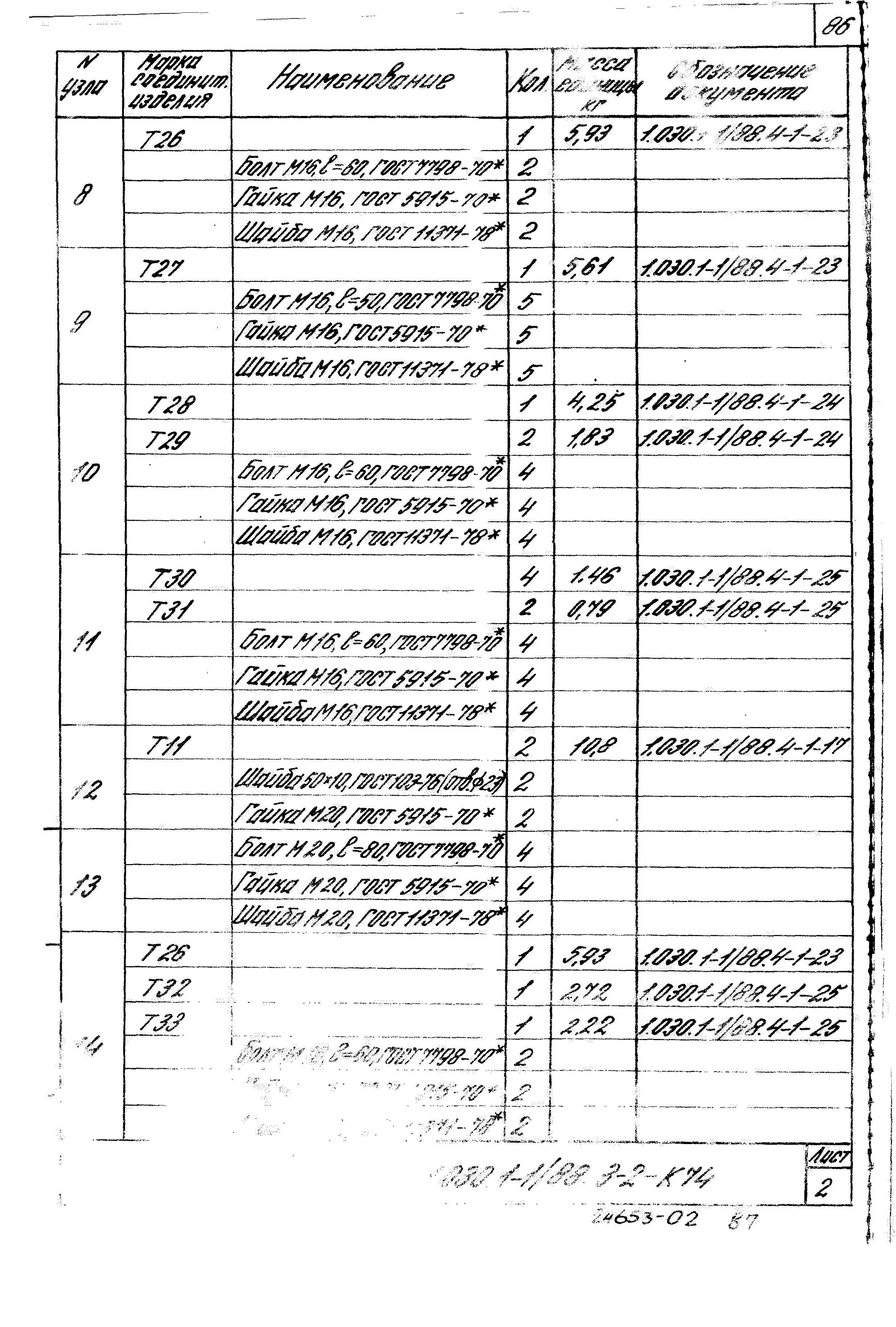 Серия 1.030.1-1/88