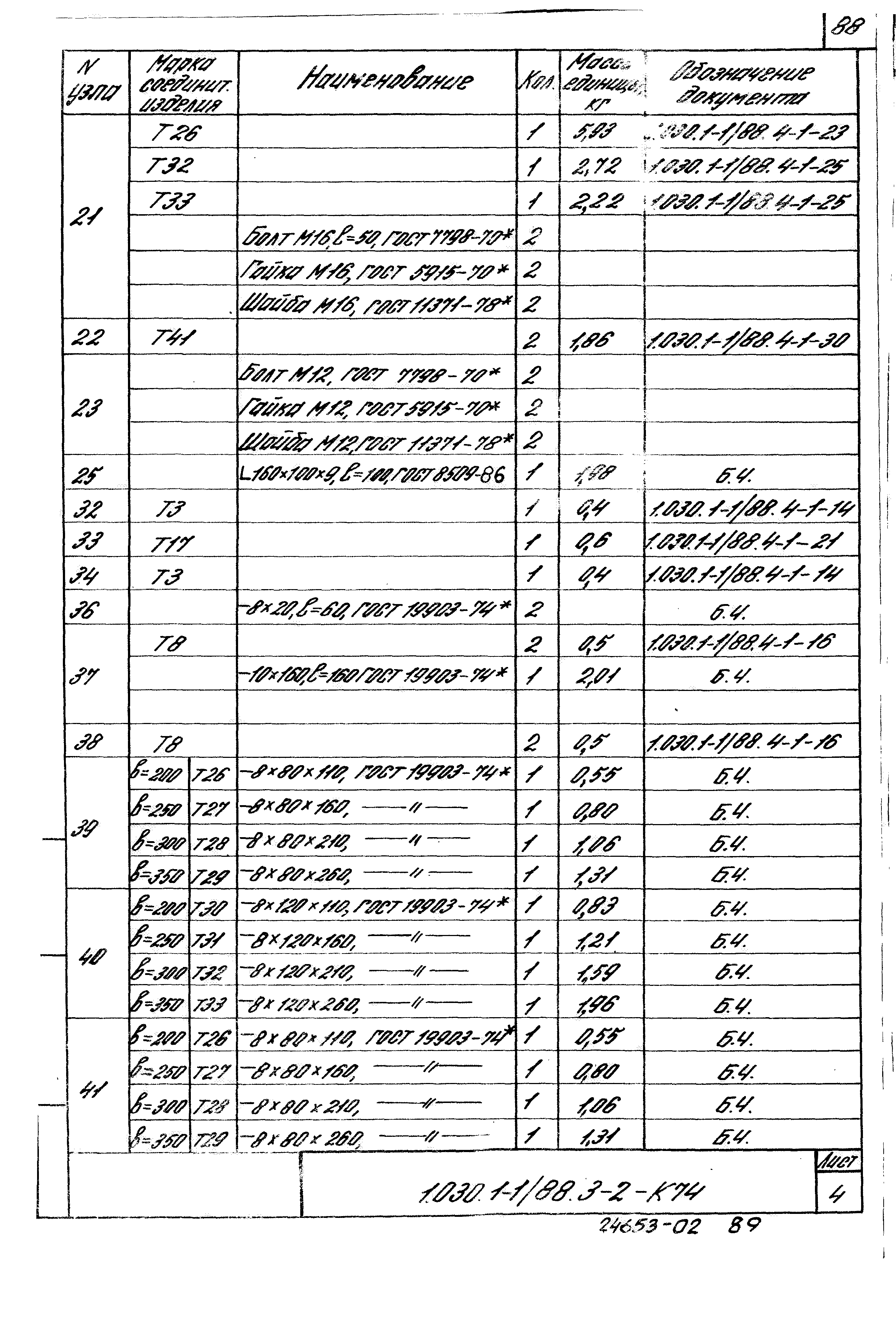 Серия 1.030.1-1/88