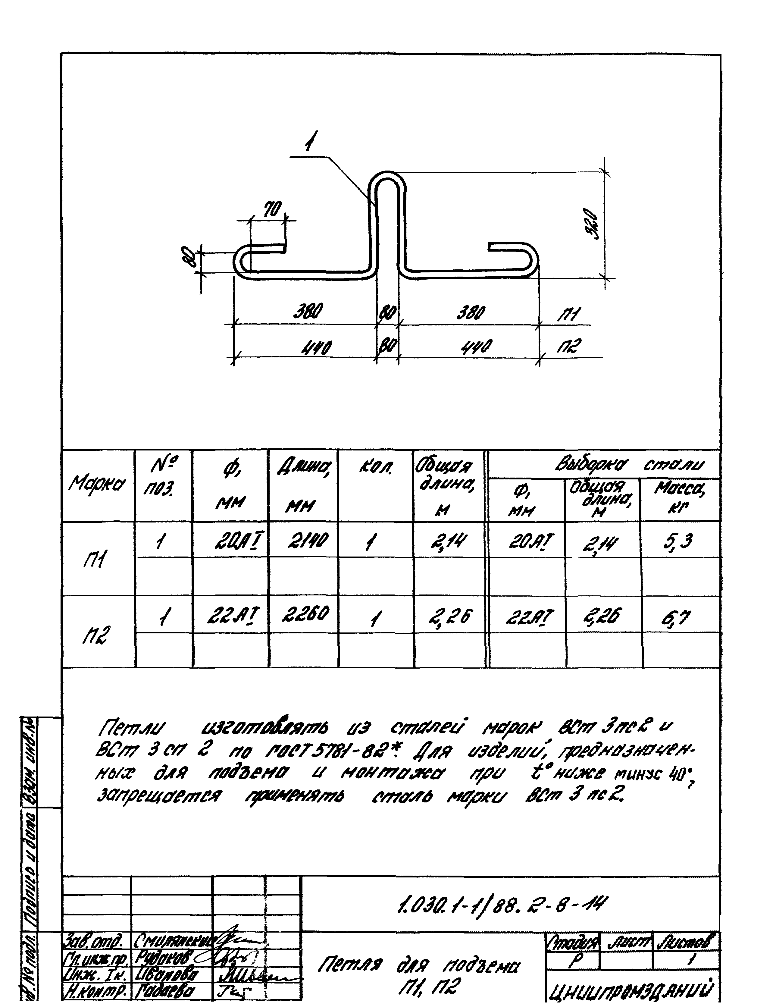 Серия 1.030.1-1/88