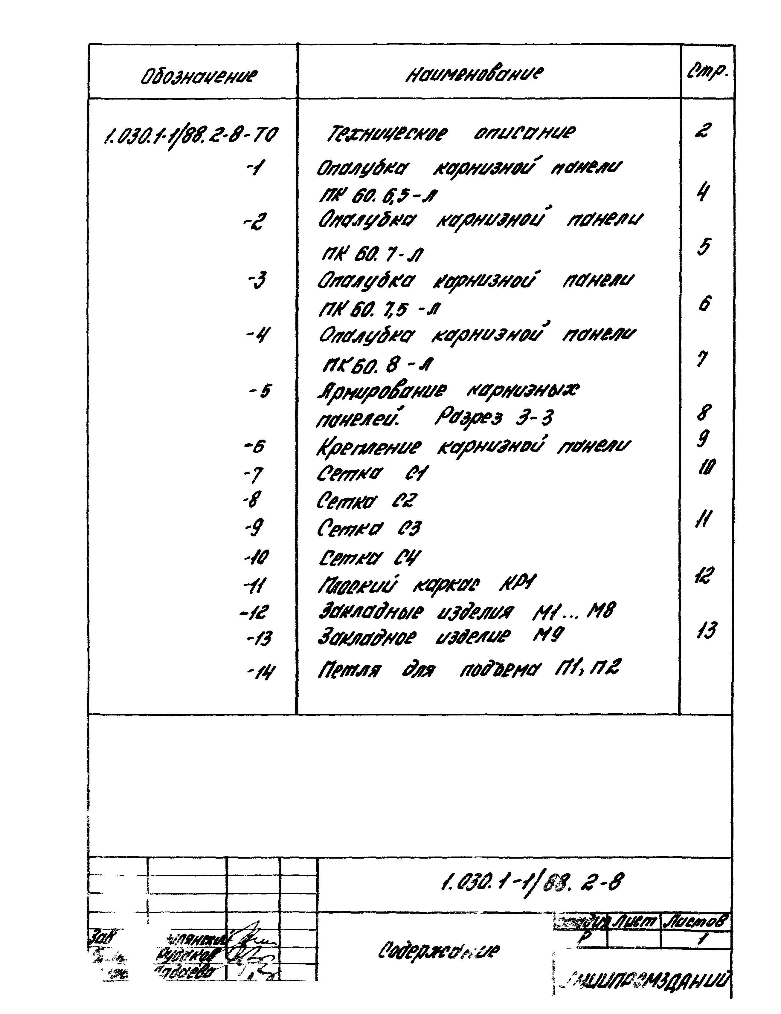 Серия 1.030.1-1/88