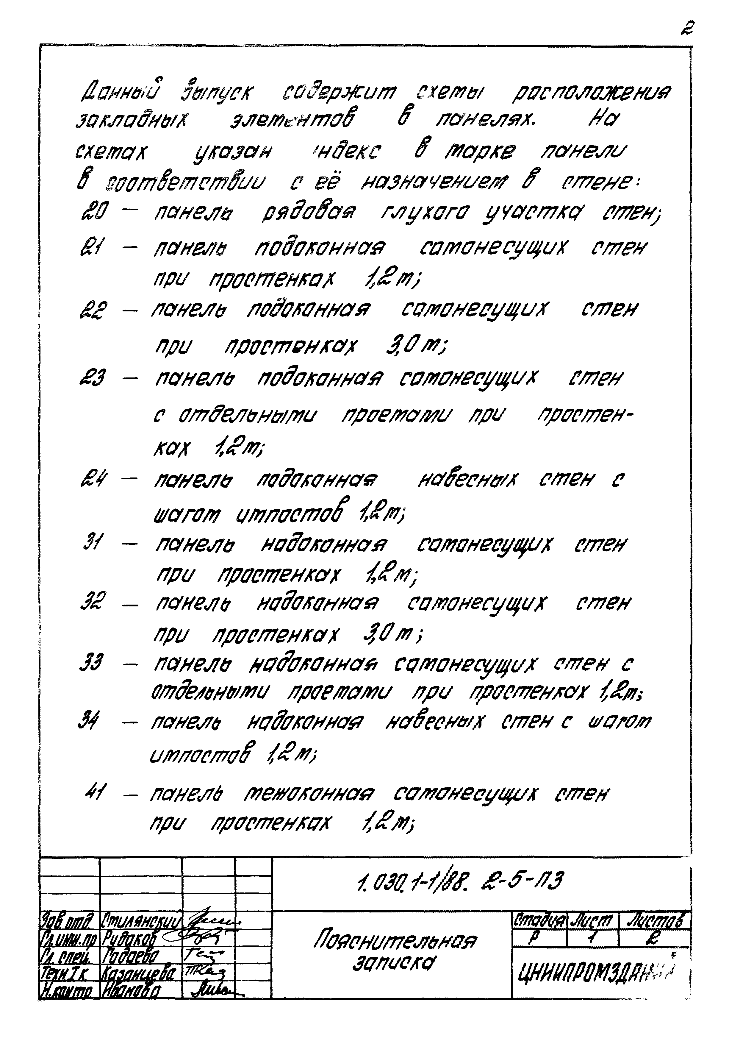 Серия 1.030.1-1/88