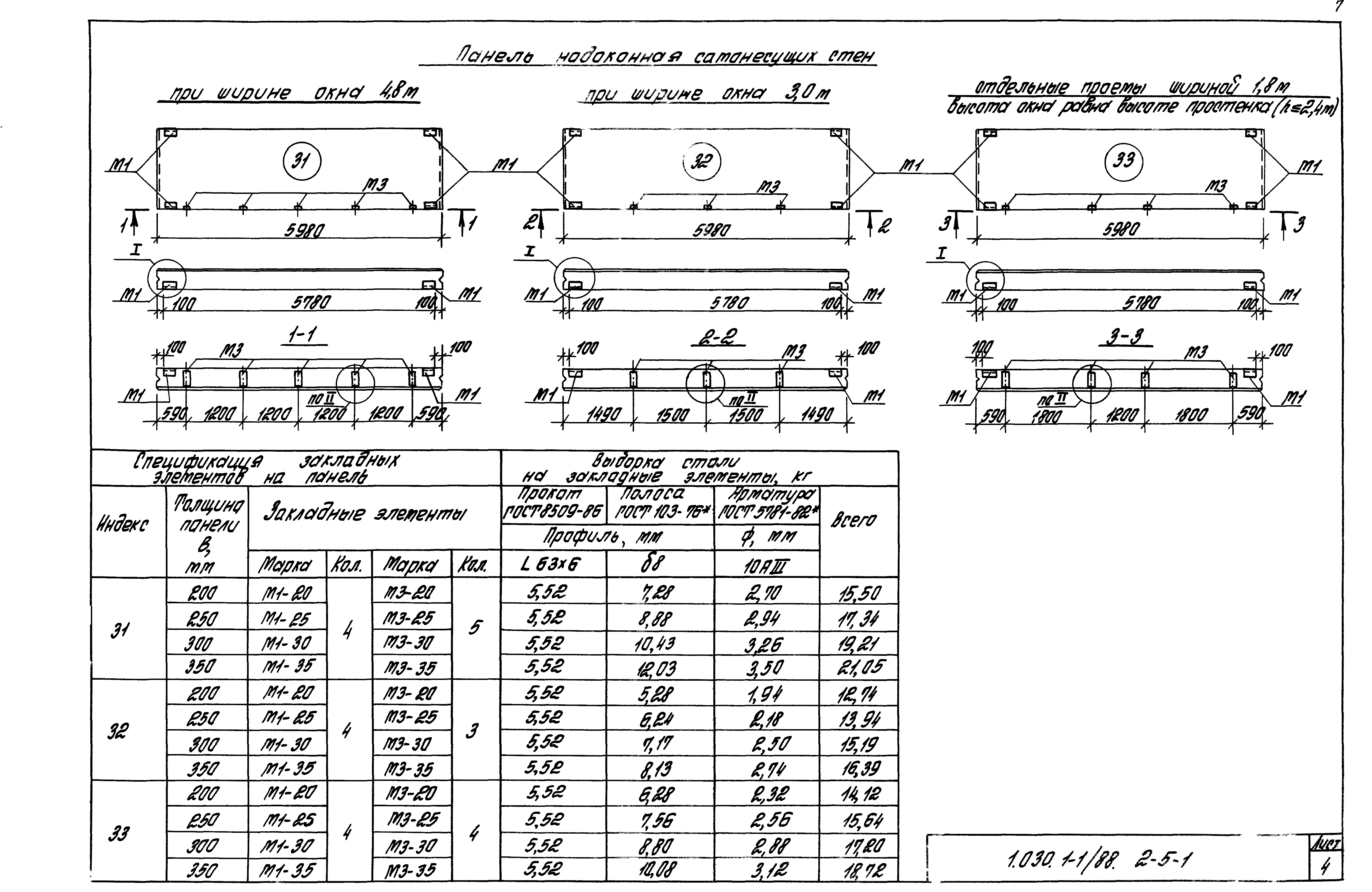 Серия 1.030.1-1/88