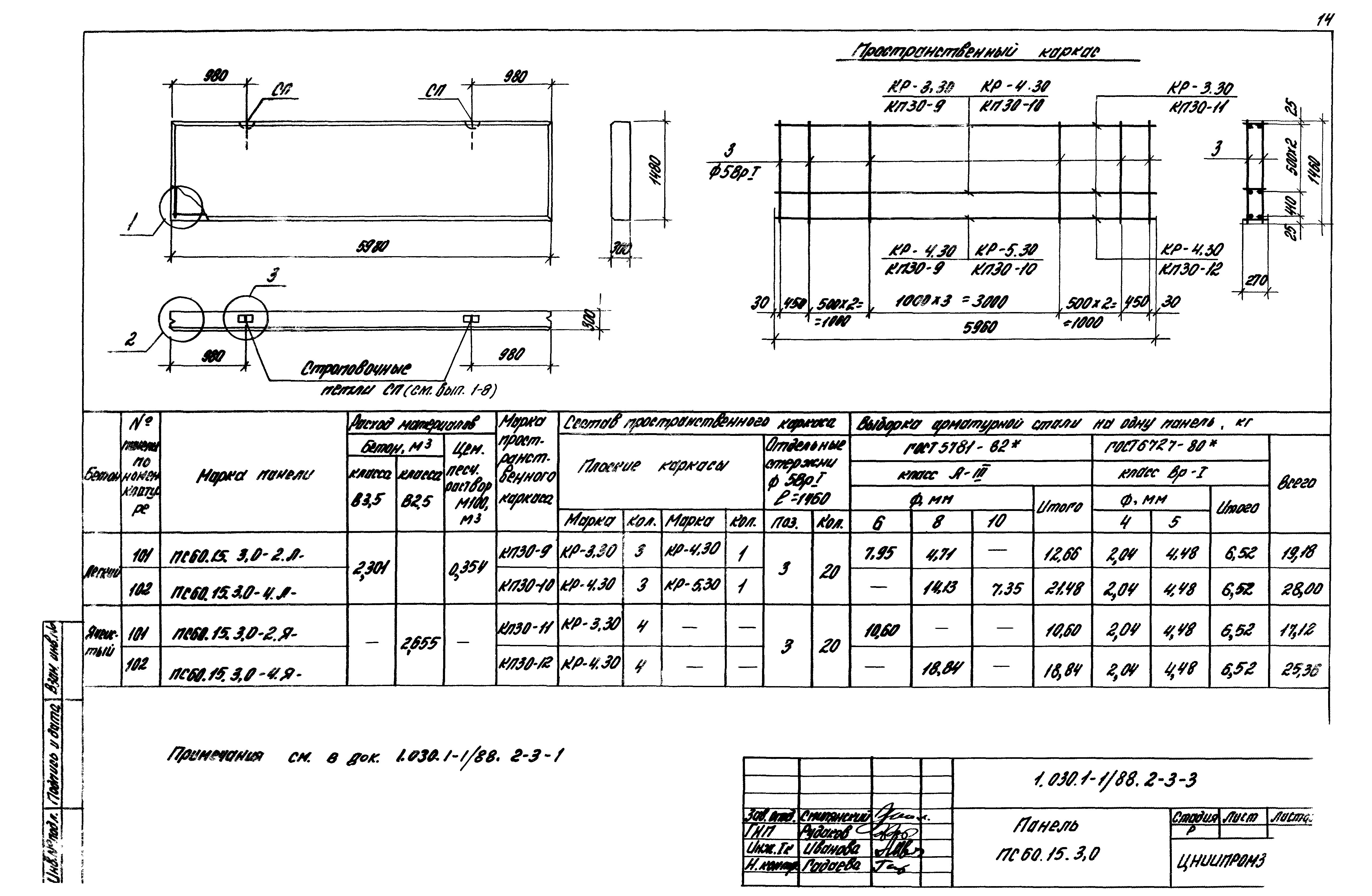 Серия 1.030.1-1/88