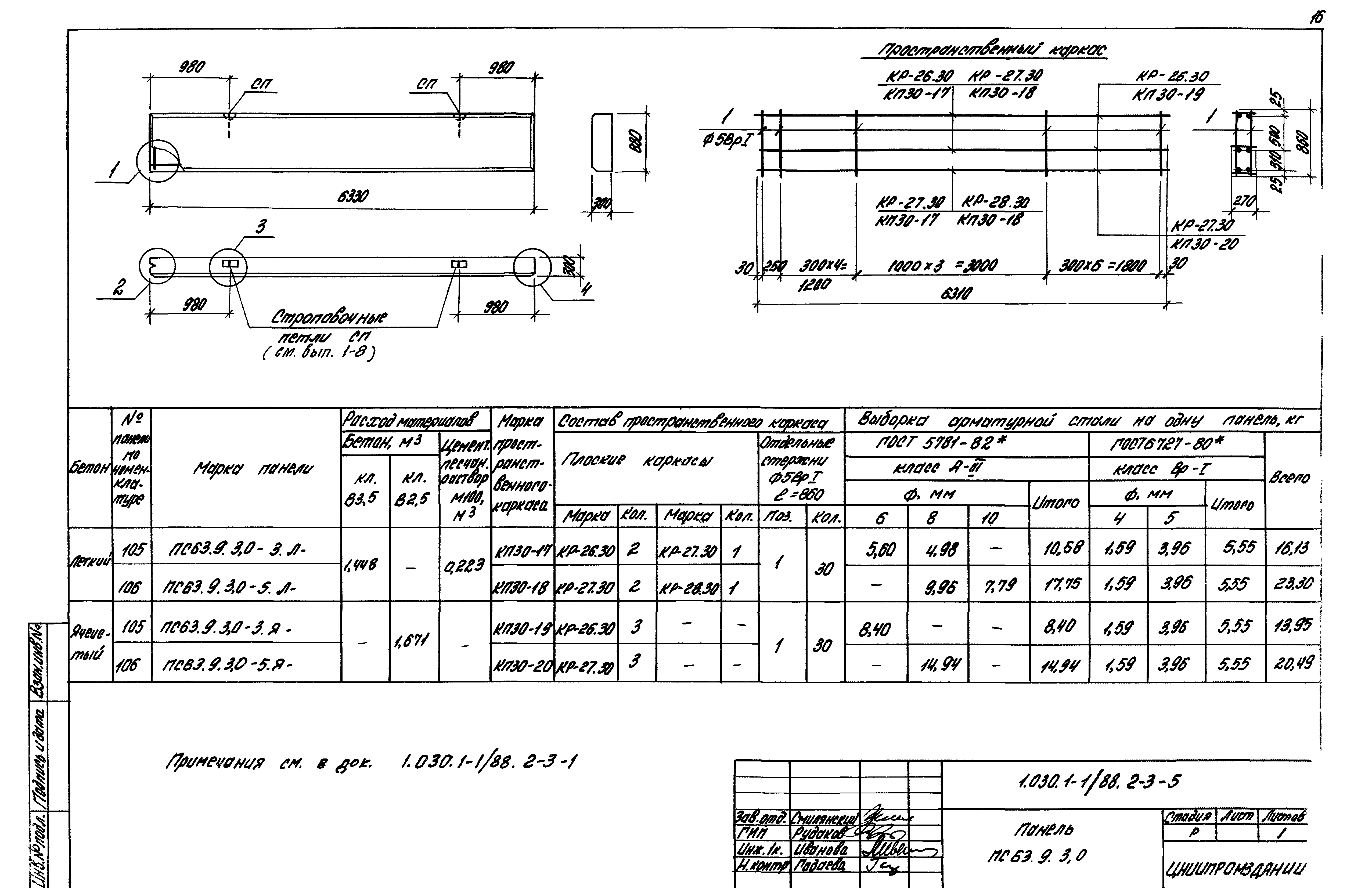 Серия 1.030.1-1/88