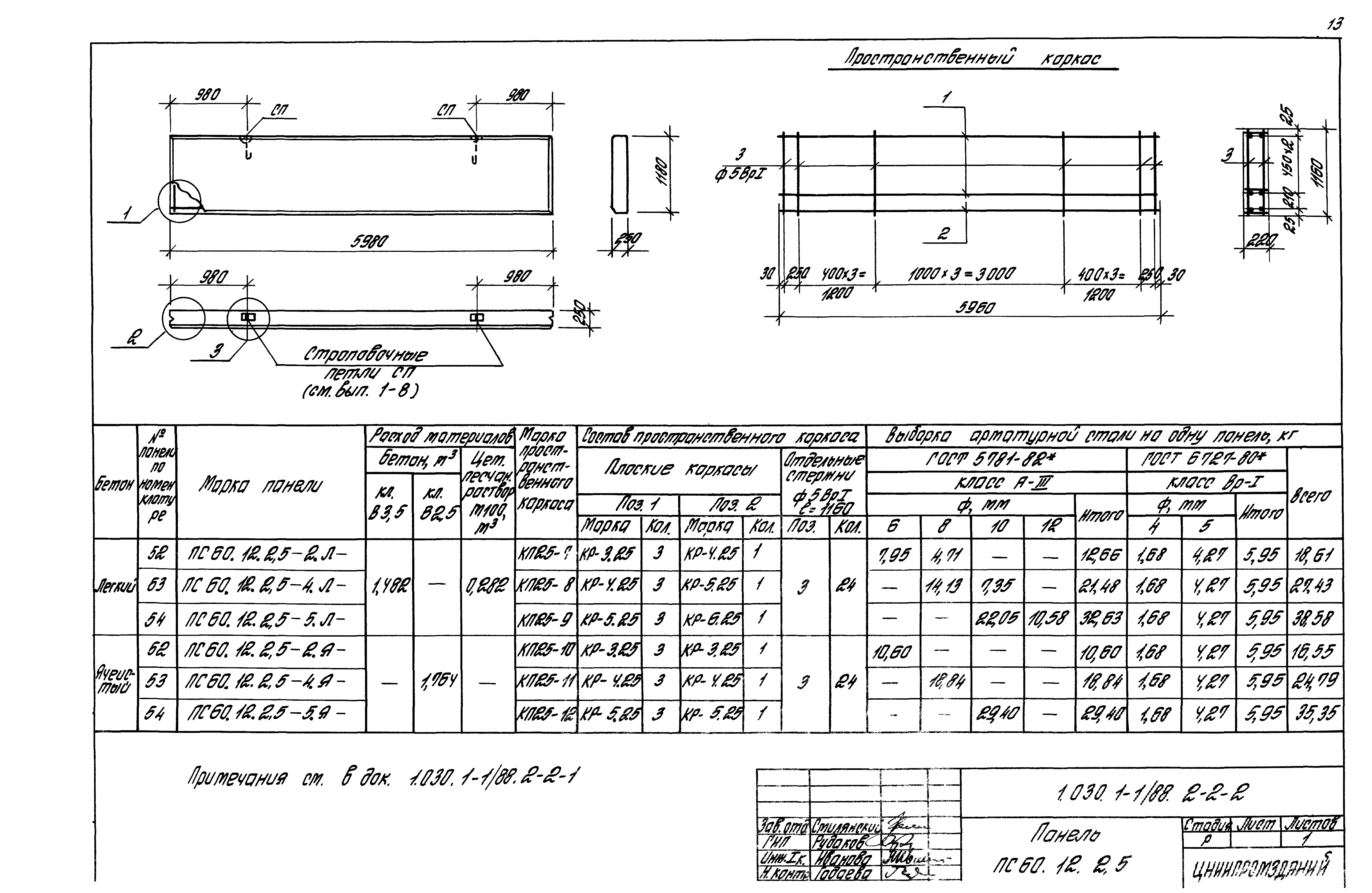 Серия 1.030.1-1/88