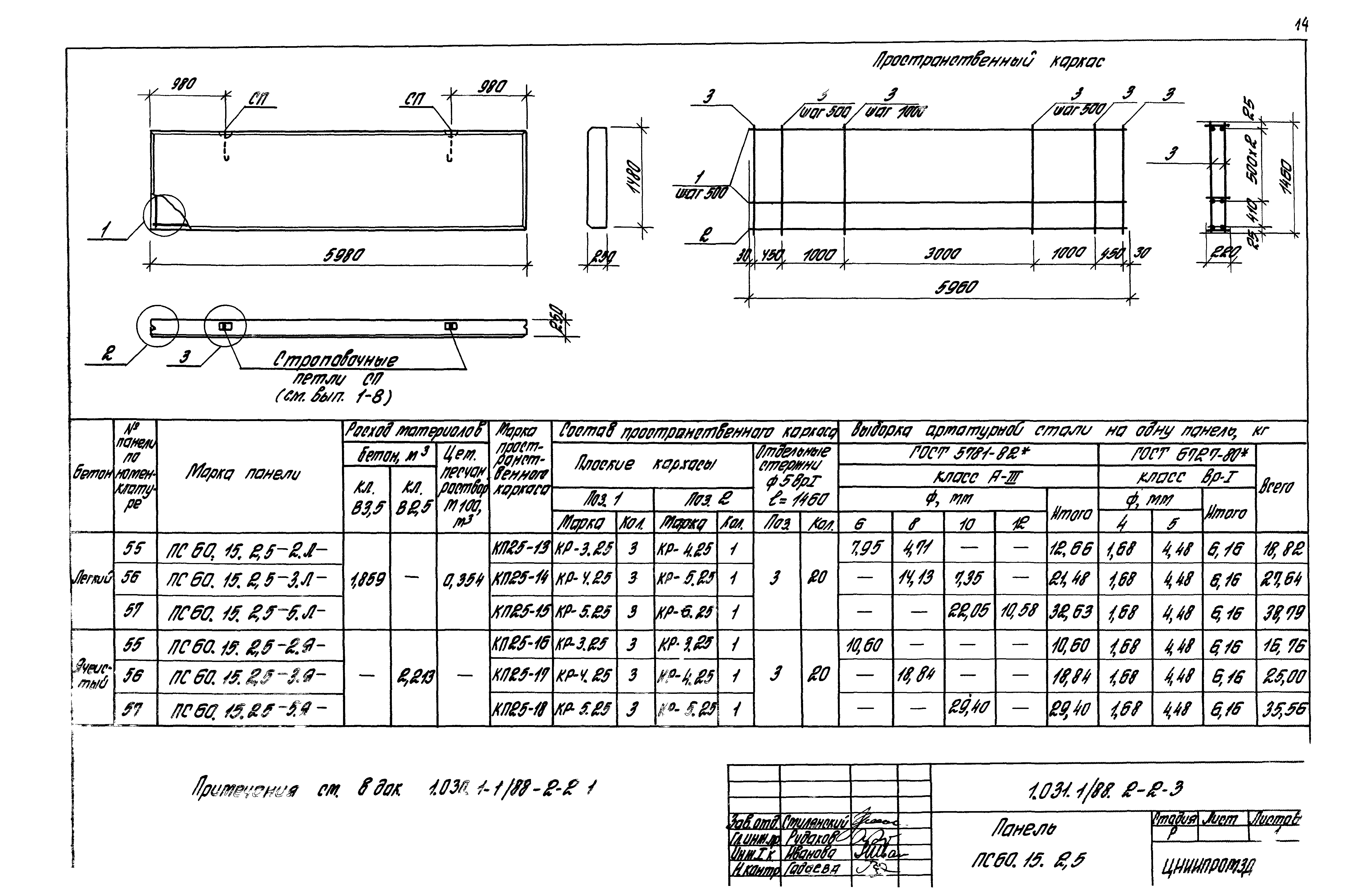 Серия 1.030.1-1/88