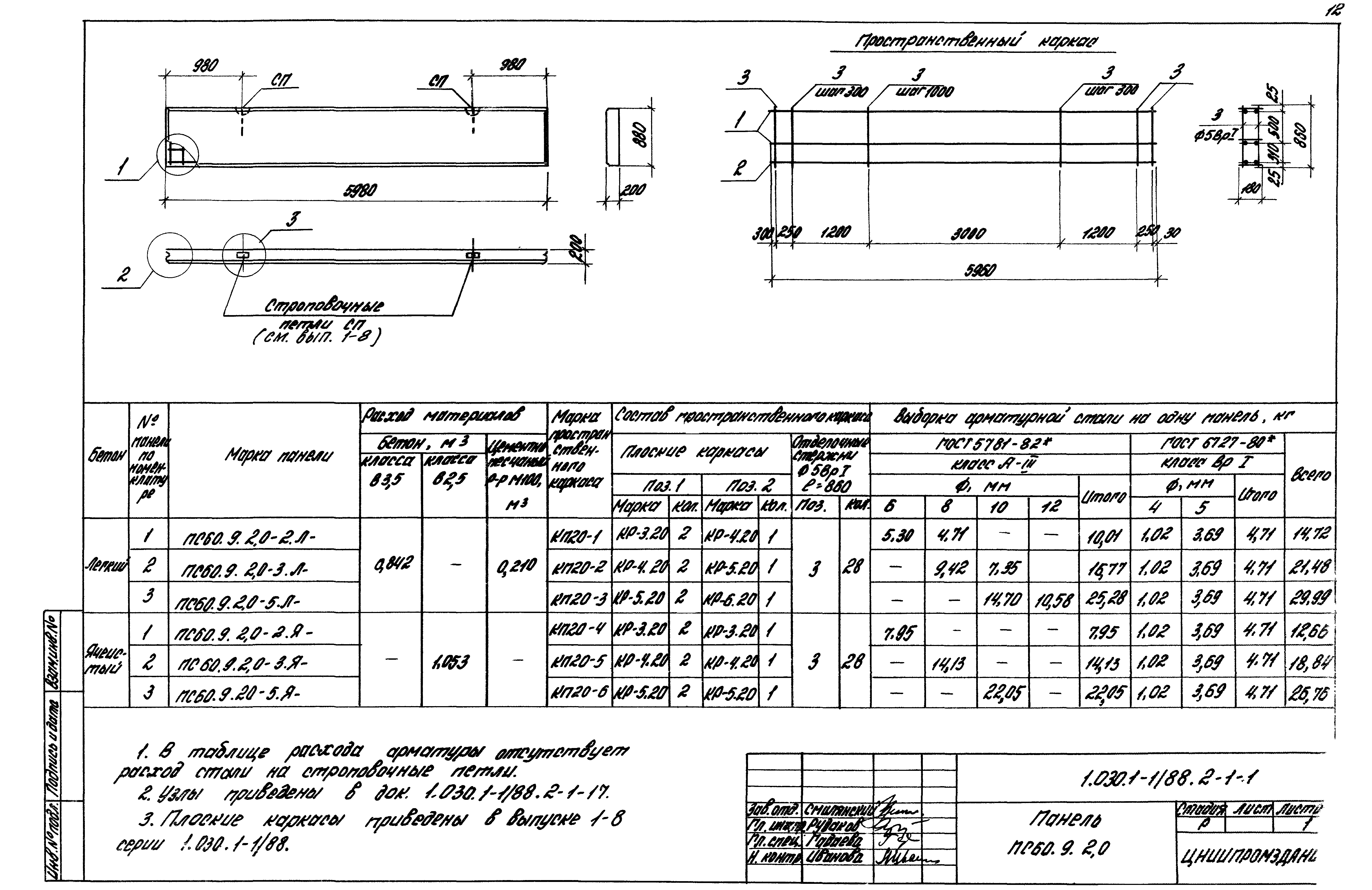 Серия 1.030.1-1/88