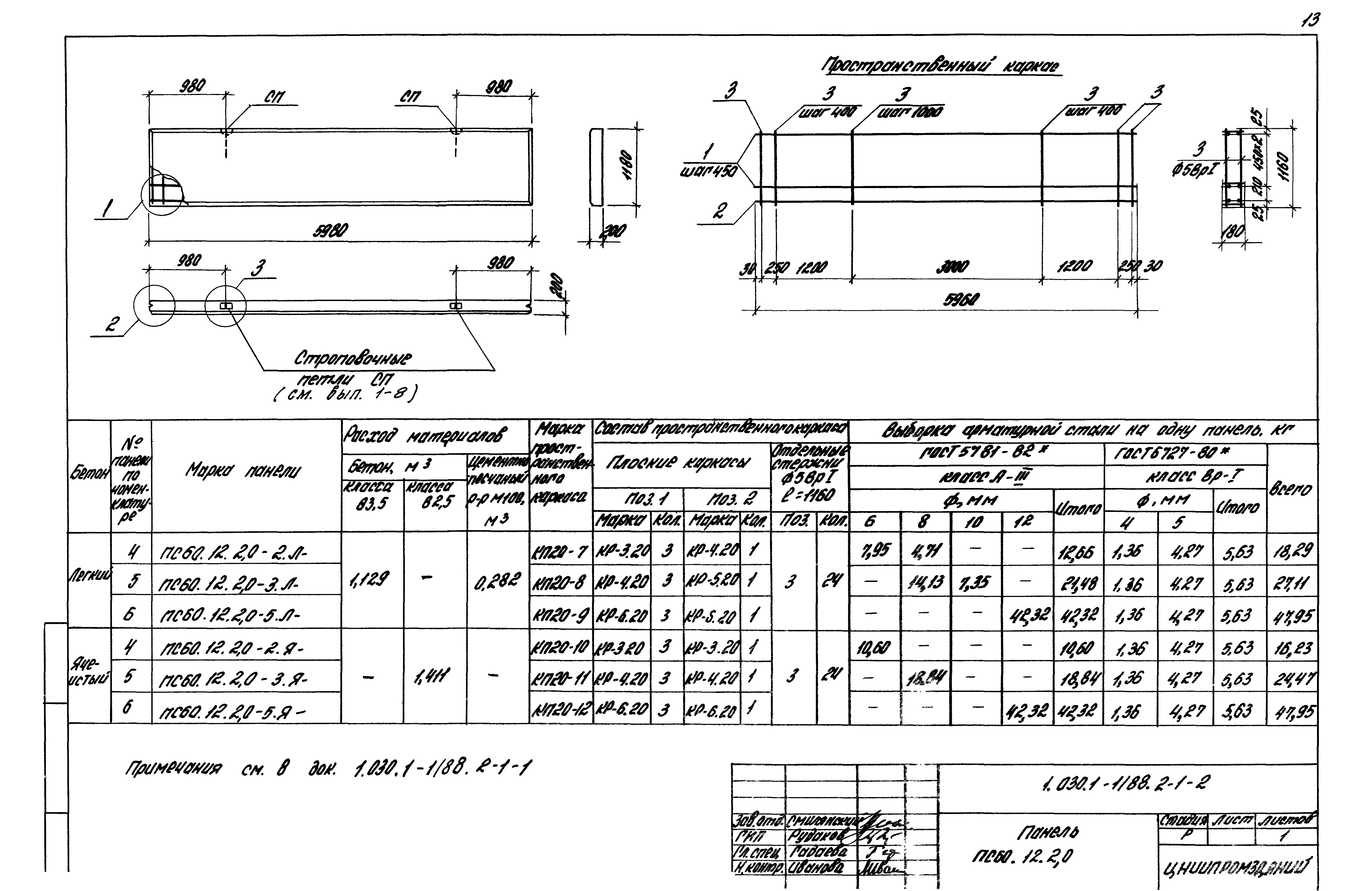 Серия 1.030.1-1/88