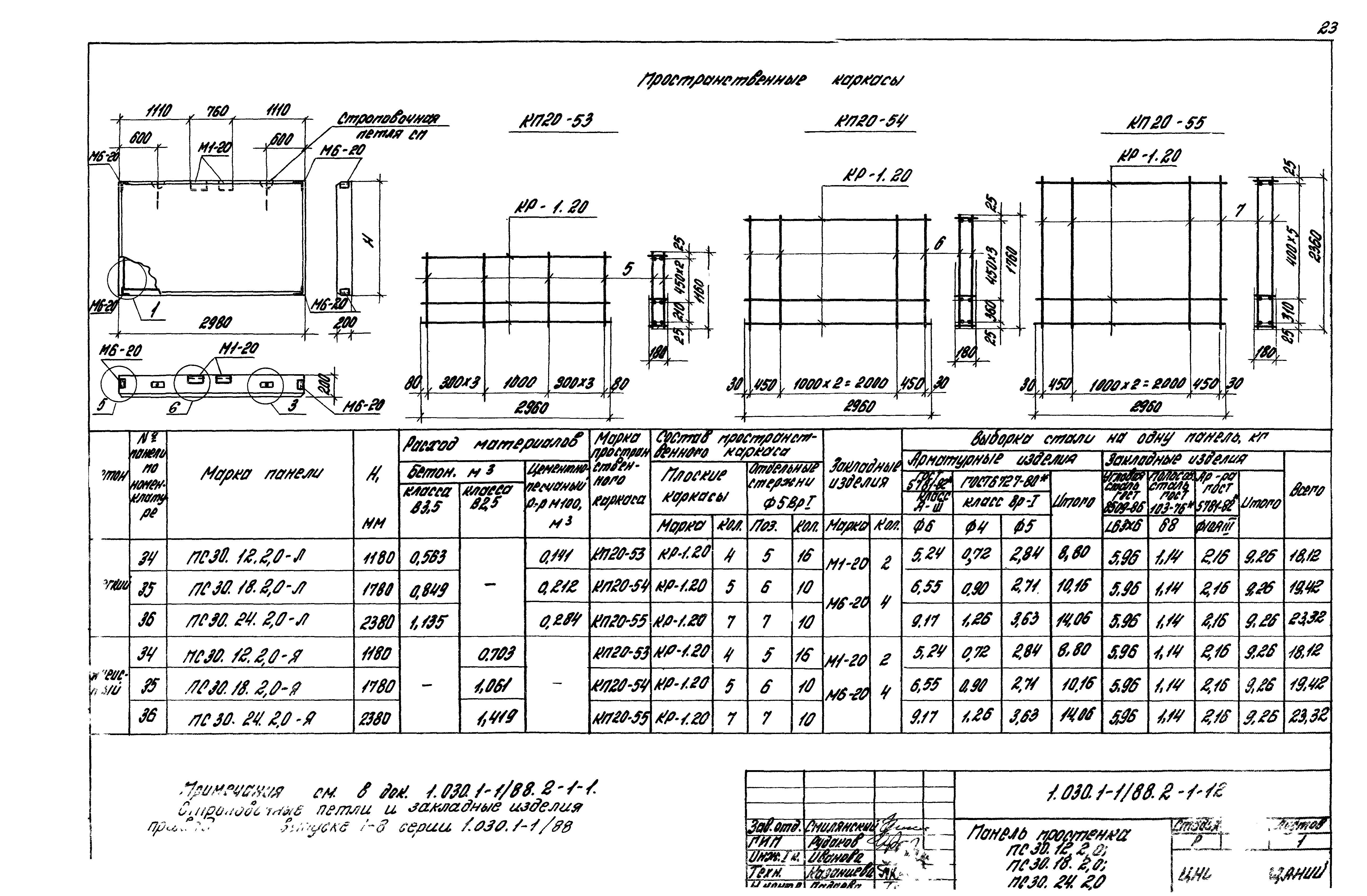 Серия 1.030.1-1/88