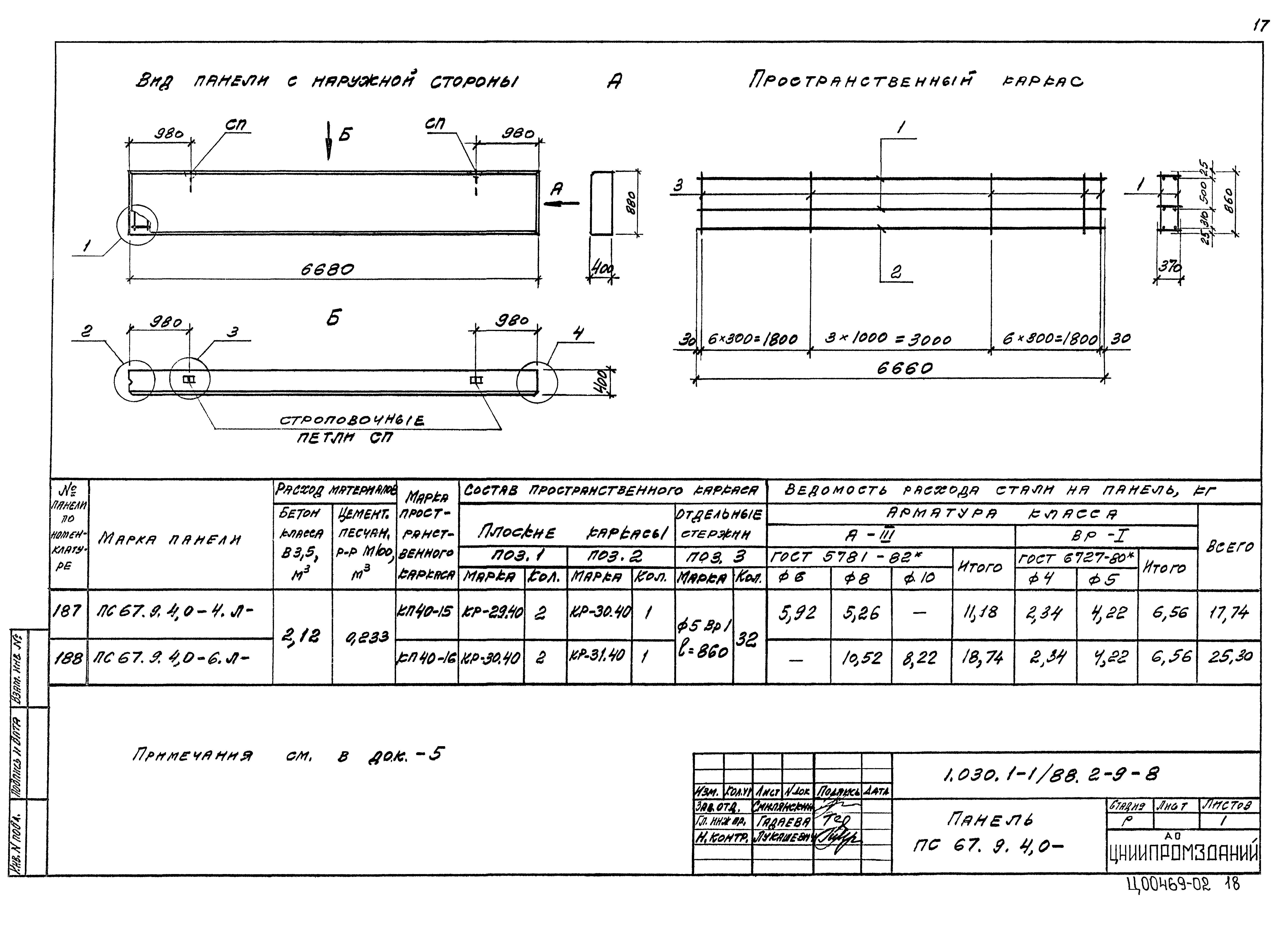 Серия 1.030.1-1/88