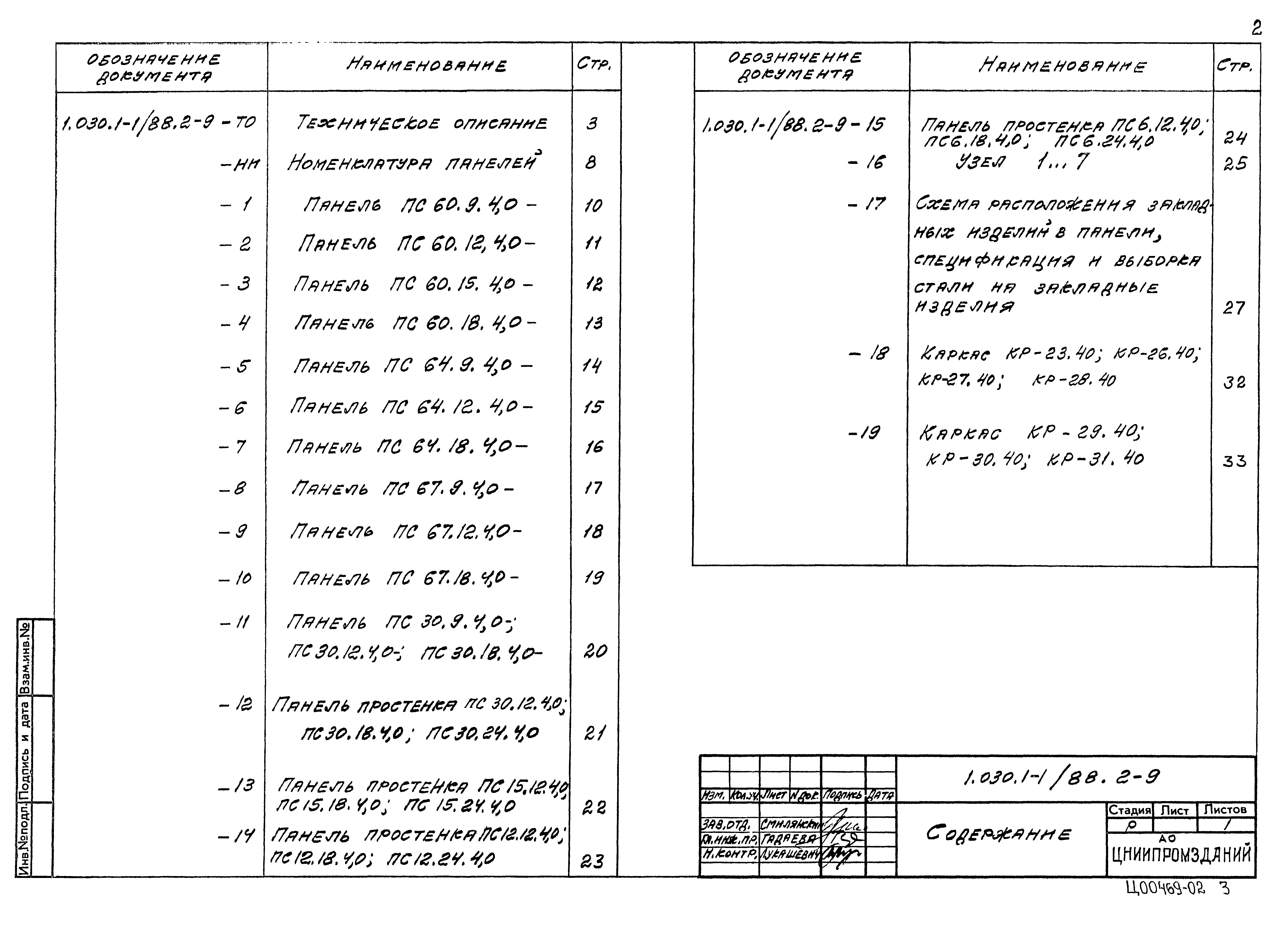 Серия 1.030.1-1/88