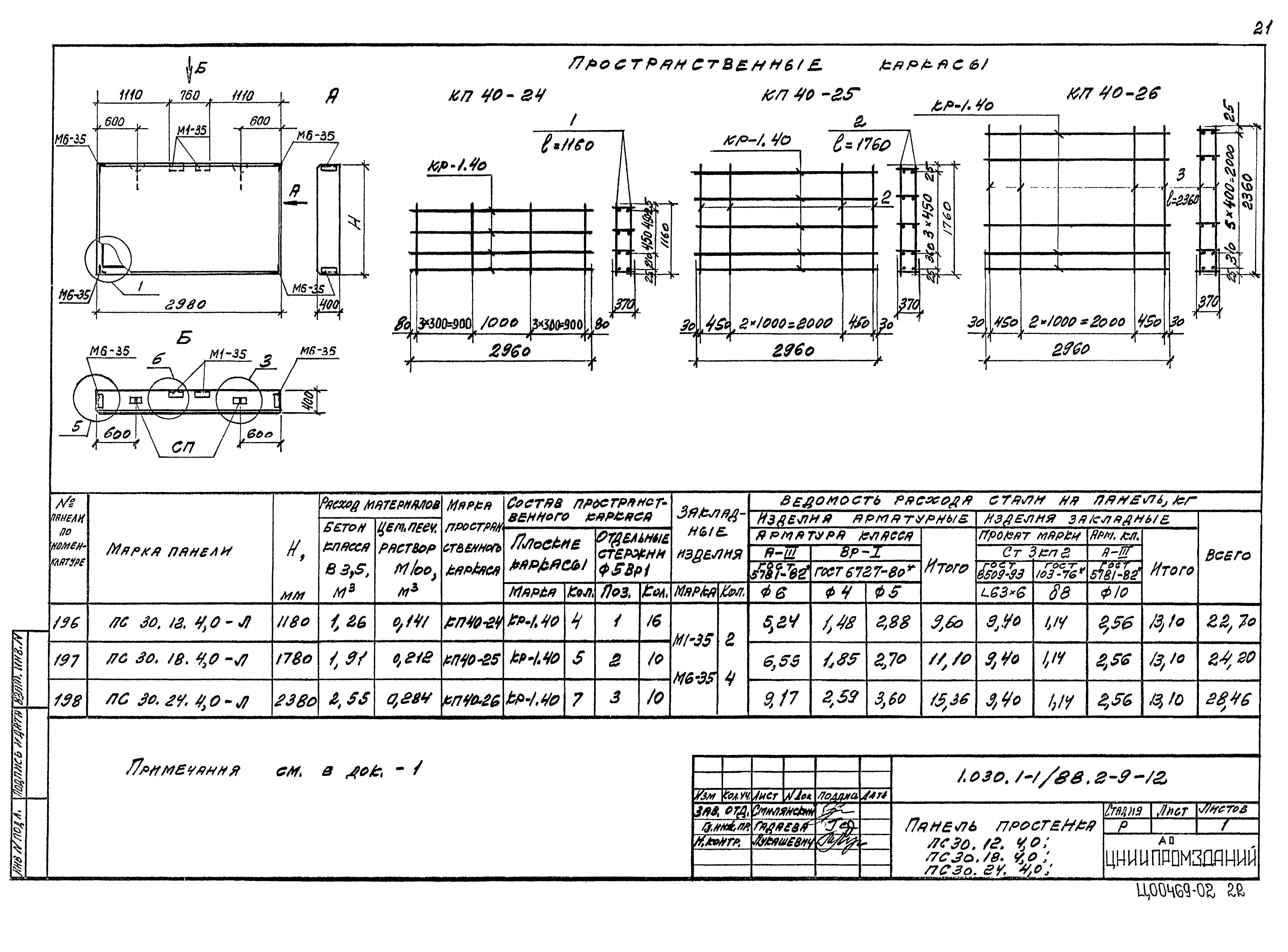 Серия 1.030.1-1/88