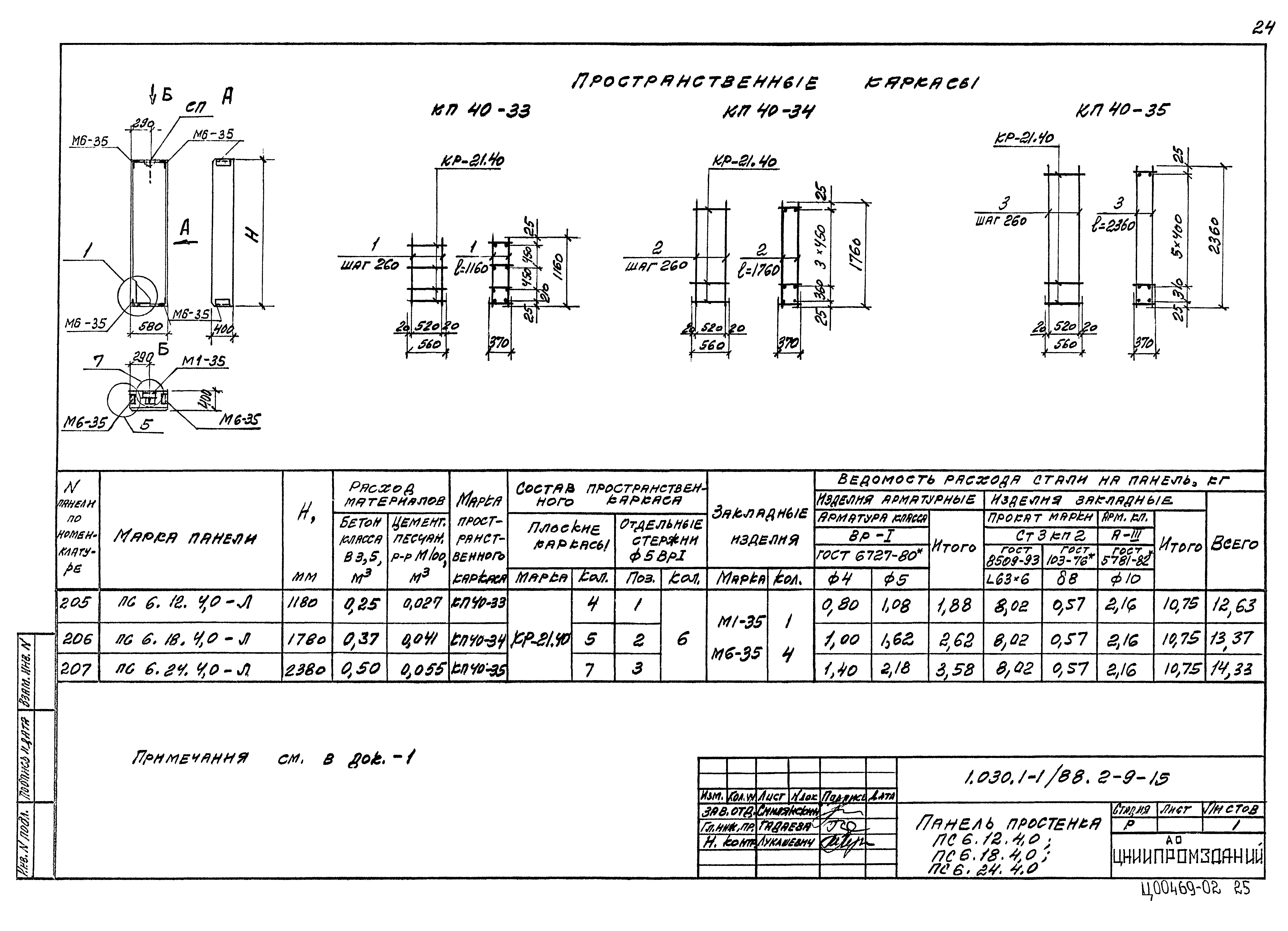 Серия 1.030.1-1/88