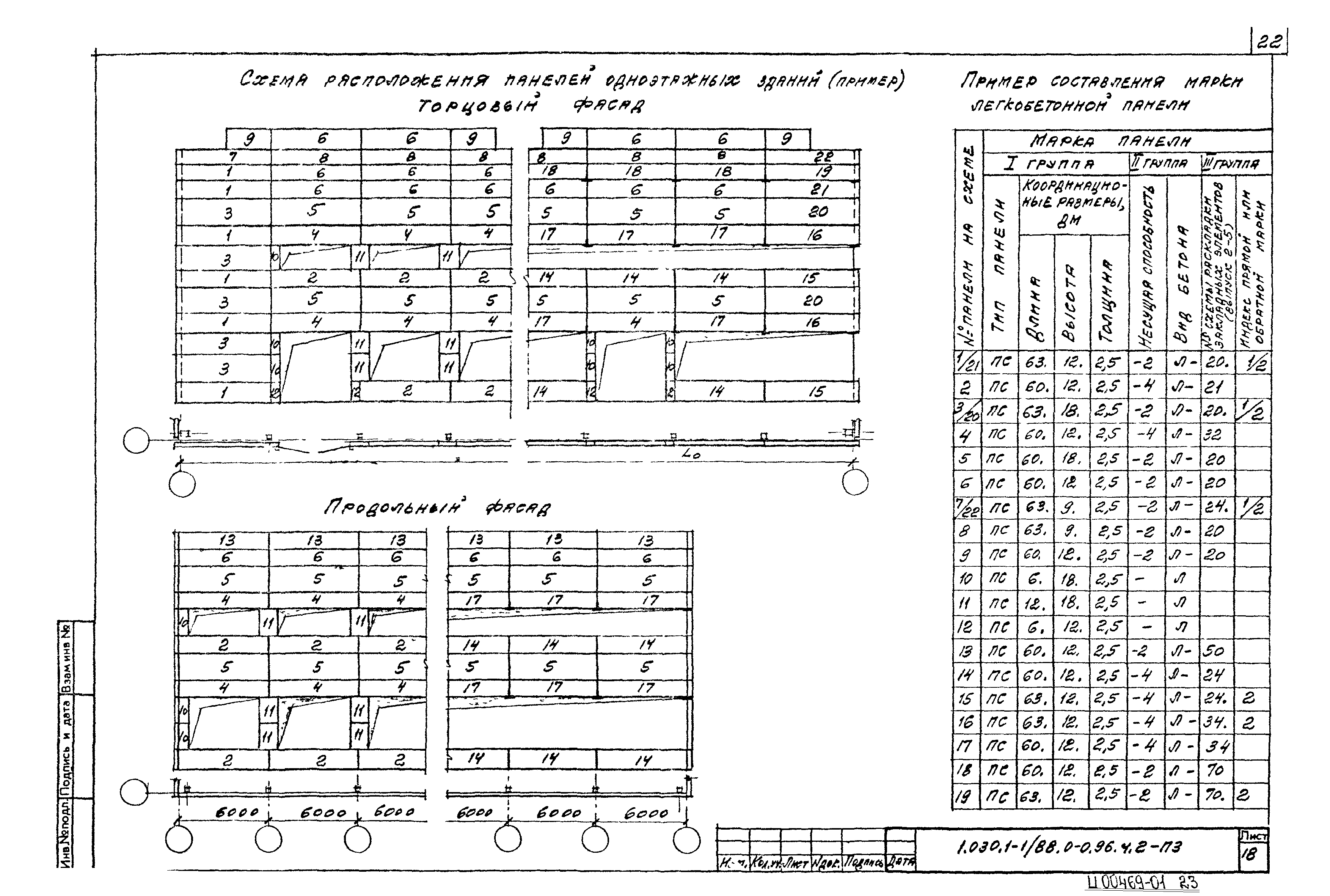 Серия 1.030.1-1/88