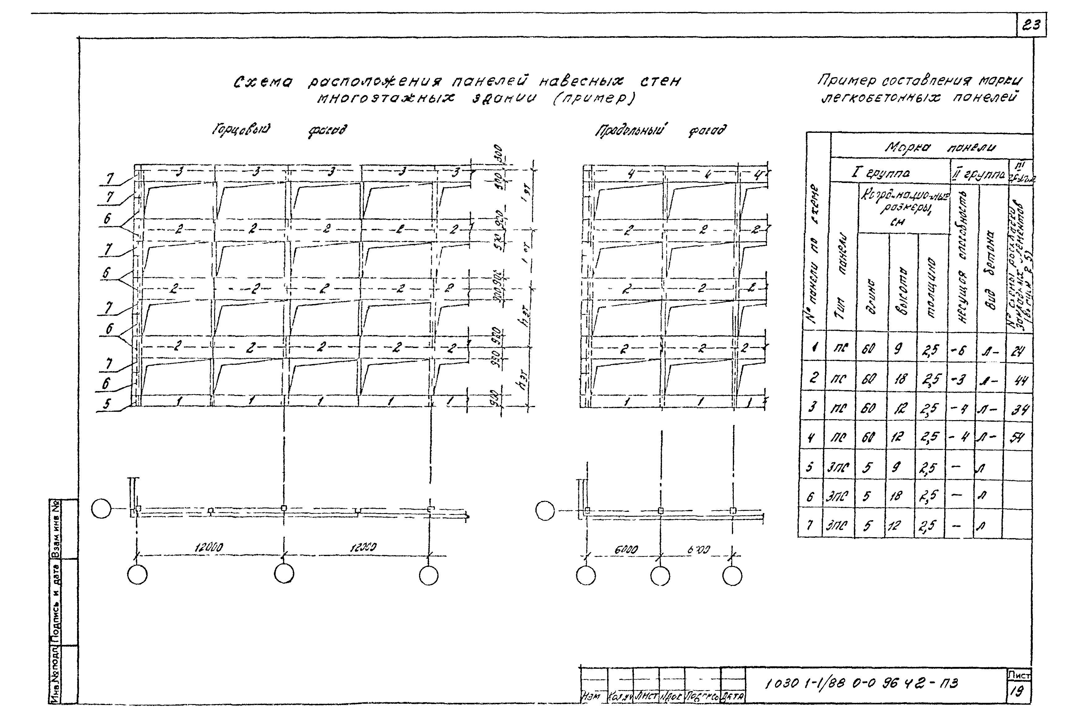 Серия 1.030.1-1/88