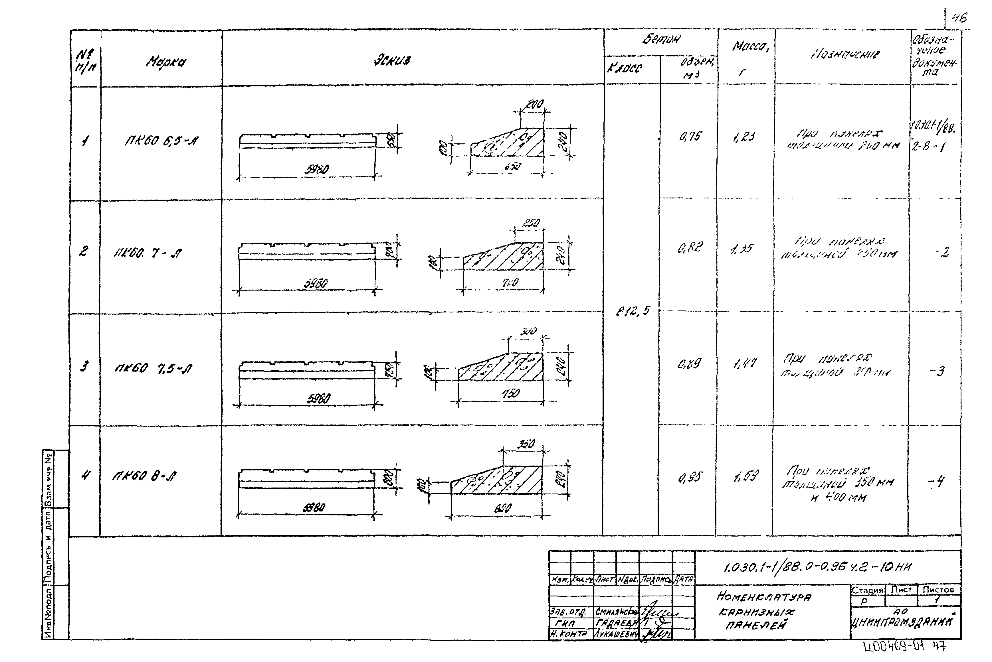 Серия 1.030.1-1/88