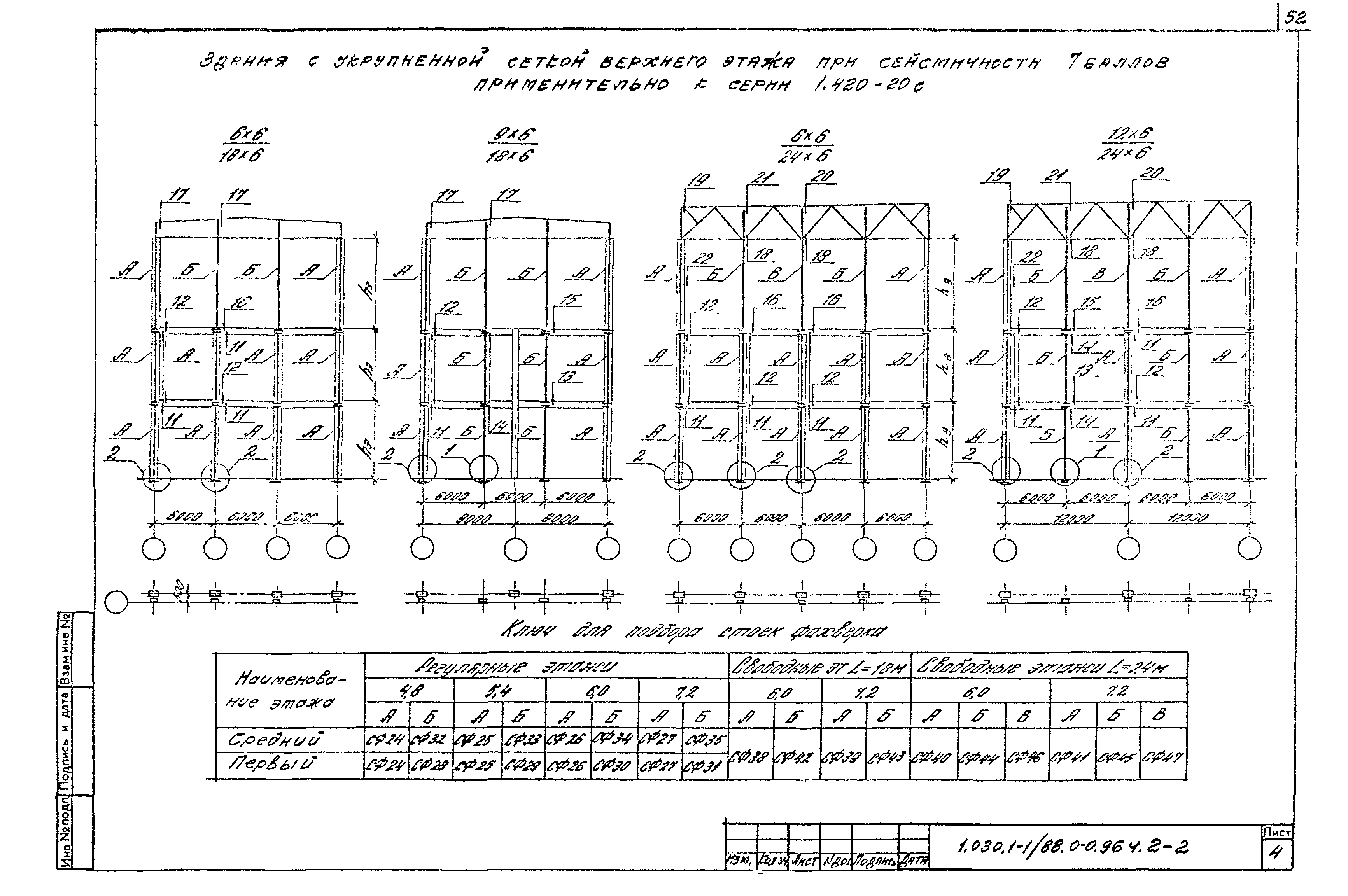 Серия 1.030.1-1/88