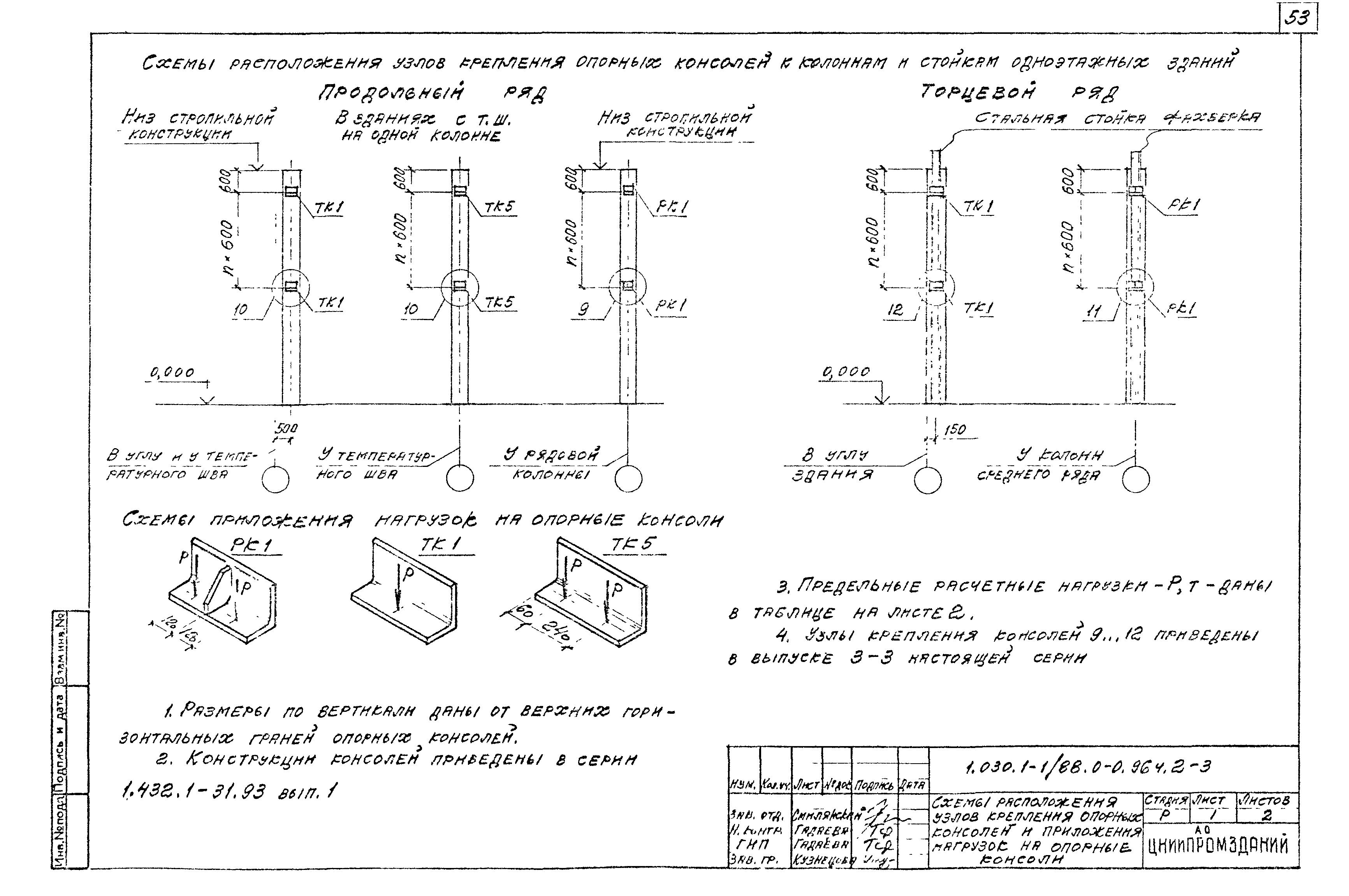 Серия 1.030.1-1/88