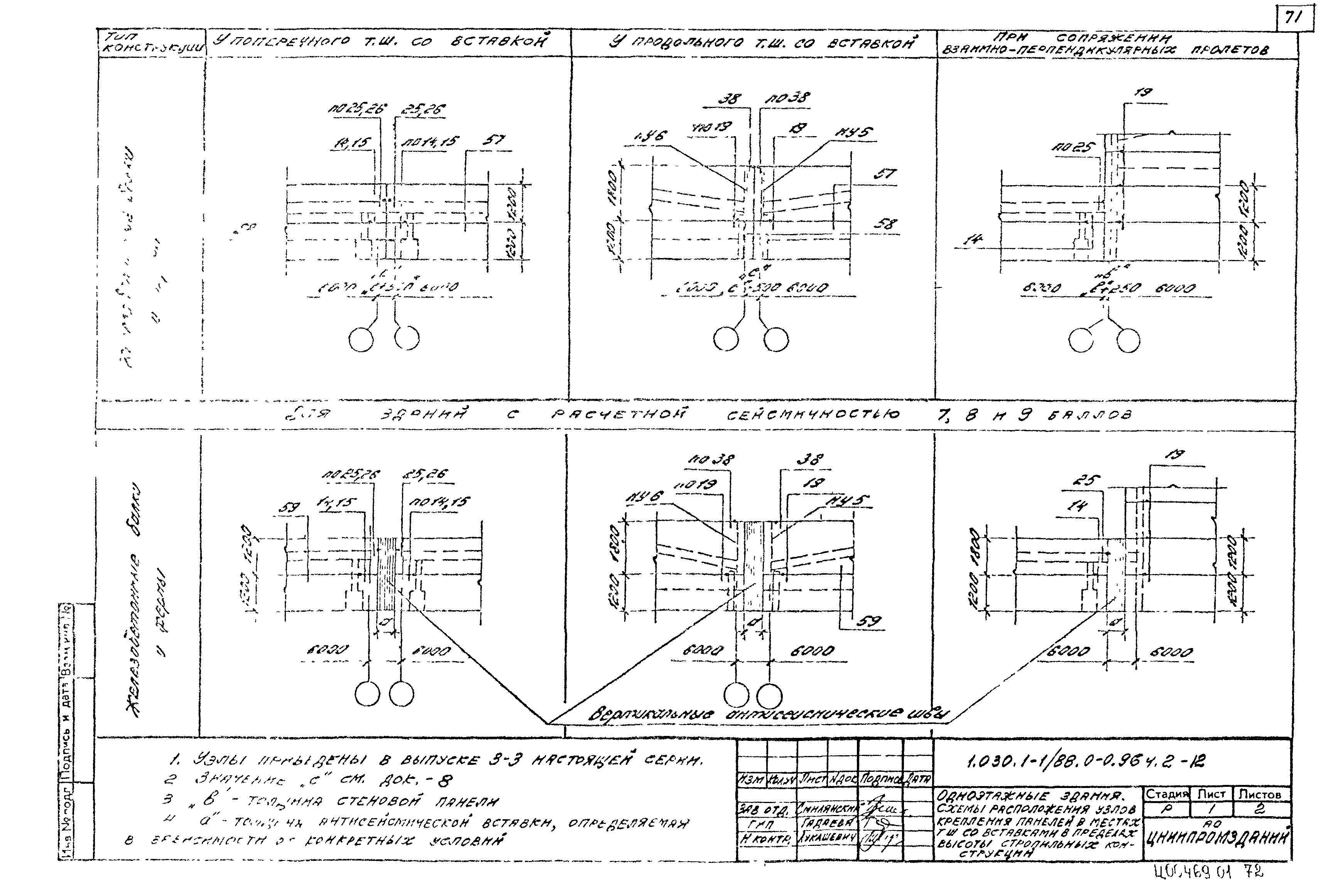 Серия 1.030.1-1/88